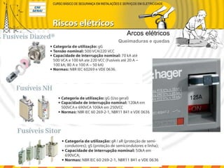 Arcos elétricos
Queimaduras e quedas
 