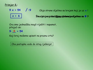 Primjer 8. : 9 x = 54 Obje strane dijelimo sa brojem koji je uz  x  ! Što dobijemo kad  lijevu  stranu podijelimo sa  9  ? x = Što dobijemo kad  desnu  stranu podijelimo sa  9  ? 6 Ovu smo jednadžbu mogli riješiti i napamet, pitajući se: 9 · __ = 54 Koji broj možemo upisati na praznu crtu? 6 Time je ova jednadžba riješena! Oba postupka vode do istog rješenja! / :9 