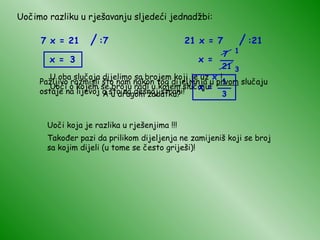 Uočimo razliku u rješavanju sljedeći jednadžbi: 7 x = 21 21 x = 7 U oba slučaja dijelimo sa brojem koji je uz  x  ! Uoči o kojem se broju radi u kojem slučaju! Pažljivo razmisli što nam nakon tog dijeljenja u  prvom  slučaju ostaje na lijevoj a što na desnoj strani! x = 3 A u drugom zadatku? x = 1 3 x = Uoči koja je razlika u rješenjima !!! Također pazi da prilikom dijeljenja ne zamijeniš koji se broj sa kojim dijeli (u tome se često griješi)! / :7 / :21 7 21 __ 1 3 __ 