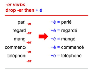 -er verbs
drop -er then + é
parler
regarder
manger
commencer
téléphoner
+é = parlé
+é = regardé
+é = mangé
+é = commencé
+é = téléphoné
-er
-er
-er
-er
-er
 