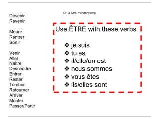 Dr. & Mrs. Vandertramp
Devenir
Revenir
Mourir
Rentrer
Sortir
Venir
Aller
Naître
Descendre
Entrer
Rester
Tomber
Retourner
Arriver
Monter
Passer/Partir
Use ÊTRE with these verbs
❖ je suis
❖ tu es
❖ il/elle/on est
❖ nous sommes
❖ vous êtes
❖ ils/elles sont
 