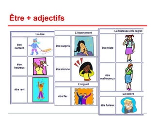 Être + adjectifs
 