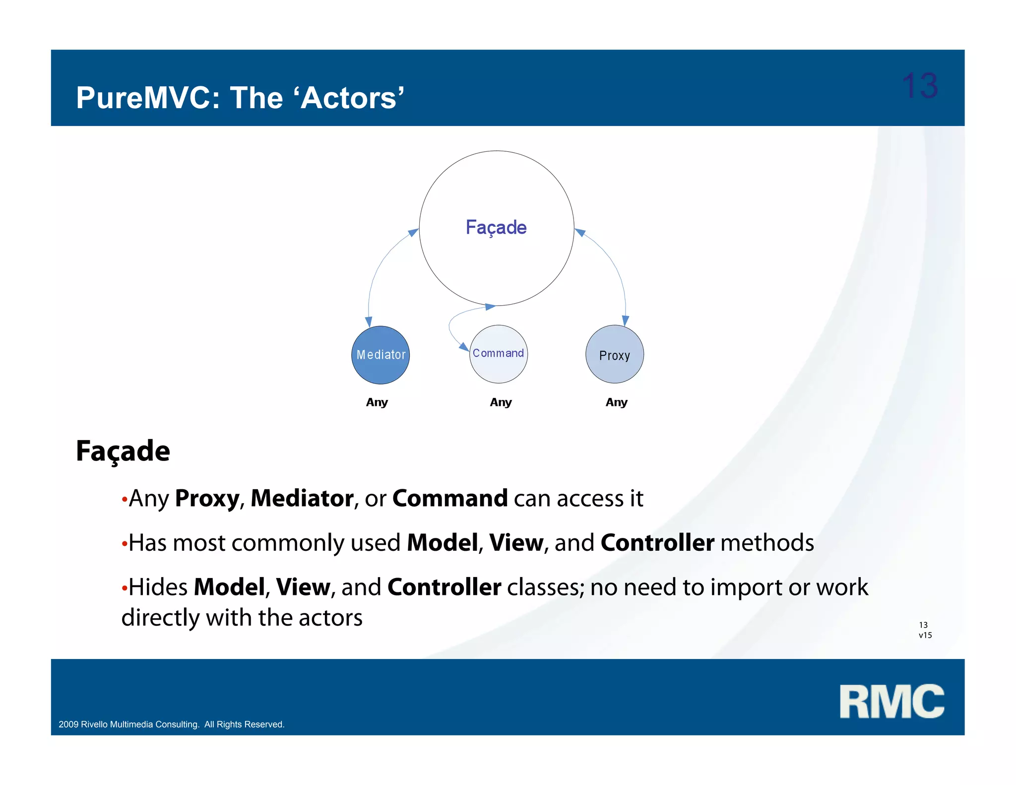 Samuel Asher Rivello - PureMVC Hands On Part 1