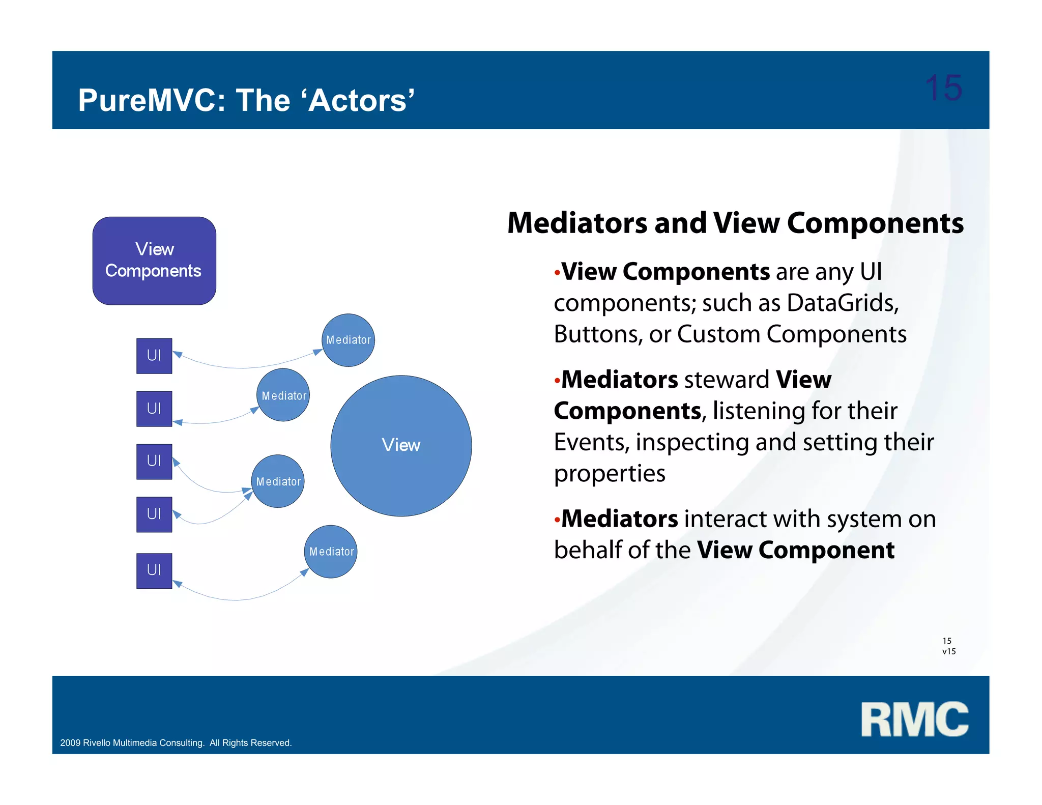 Samuel Asher Rivello - PureMVC Hands On Part 1