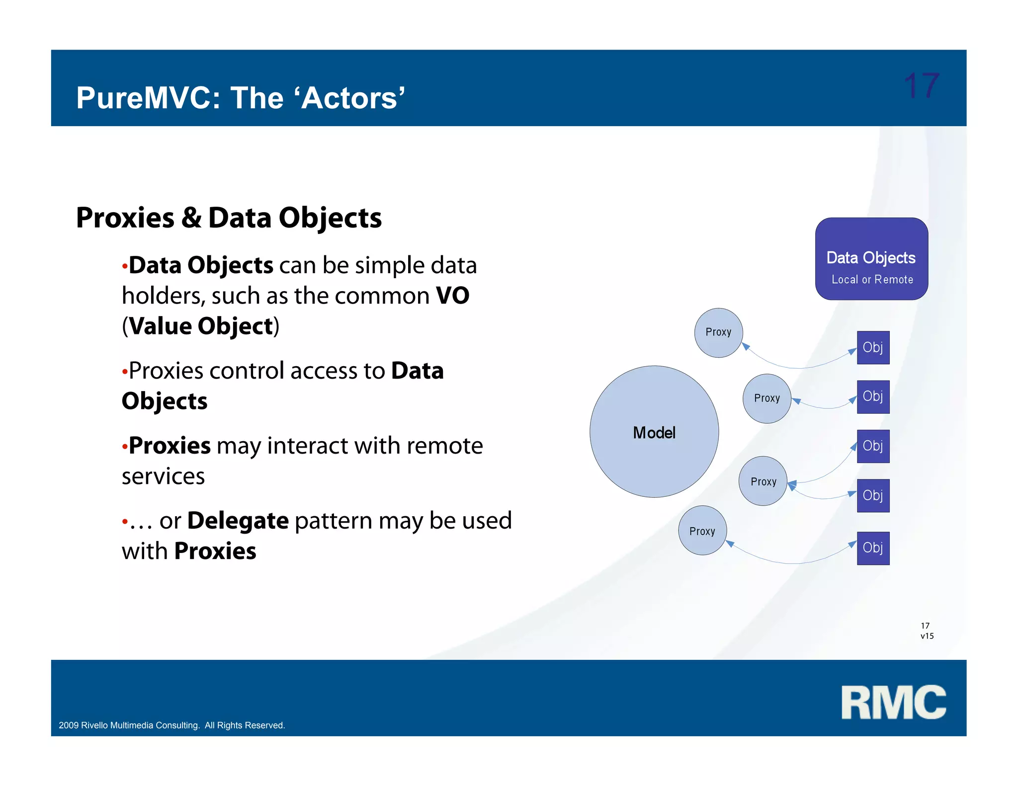 Samuel Asher Rivello - PureMVC Hands On Part 1