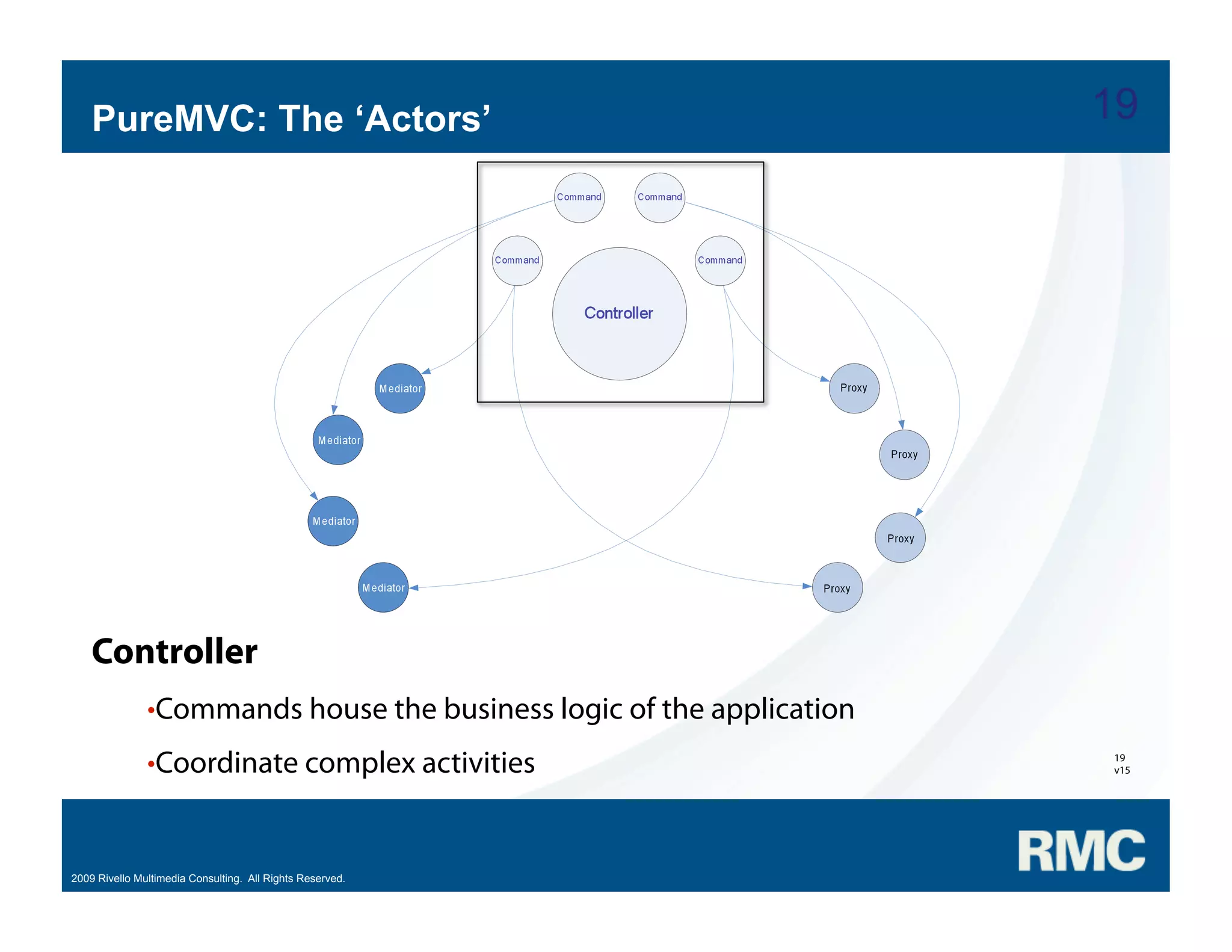 Samuel Asher Rivello - PureMVC Hands On Part 1