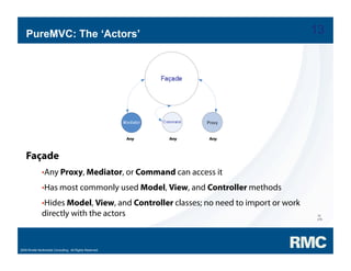 Samuel Asher Rivello - PureMVC Hands On Part 1