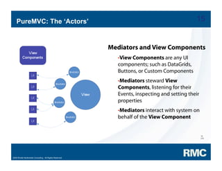 Samuel Asher Rivello - PureMVC Hands On Part 1