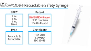 SPEC
1 mL
3 mL
5 mL
10 mL
Patent
INVENTION Patent
of 30 countries
The US, EU, etc.
Type
Rotatable &
Retractable
Certificate
FDA 510K
CE/MDD
ISO 13485
UNIQSAFE Retractable Safety Syringe
 