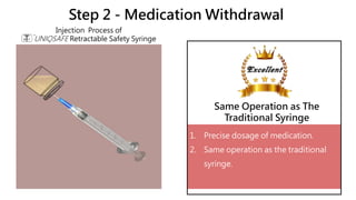 Step 2 - Medication Withdrawal
1. Precise dosage of medication.
2. Same operation as the traditional
syringe.
Injection Process of
UNIQSAFE Retractable Safety Syringe
Same Operation as The
Traditional Syringe
 