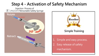 Step 4 - Activation of Safety Mechanism
1. Simple and easy process.
2. Easy release of safety
mechanism.
Simple Training
Rotate
Retract
Injection Process of
UNIQSAFE Retractable Safety Syringe
 