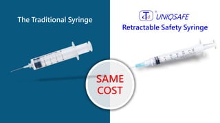SAME
COST
The Traditional Syringe UNIQSAFE
Retractable Safety Syringe
 