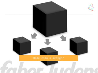 Onde está o Design?
 