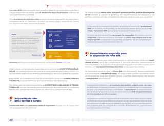 Guia de Roles y Perfiles en la Metodologia BIM | PDF