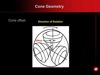 Cone For Rotation roller cone | PDF