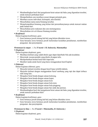 Rencanan Pelaksanaan Pembelajaran (RPP) Tematik

    Membandingkan hasil dari pengukuran berat satuan tak baku yang digunakan tersebut,
       untuk mencari perbedaan hasil
    Memperhatikan cara membaca sesuai dengan petunjuk guru.
    Membaca secara individual, kelompok, atau klasikal.
    Menyebutkan nama-nama binatang tersebut.
    Mengelompokkan binatang yang keluar dari persembunyiannya untuk mencari makan
       pada malam hari.
    Menyebutkan jenis makanan dan cara memangsanya.
    Menyebutkan ciri-ciri khusus binatang tersebut.
 Konfirmasi
  Dalam kegiatan konfirmasi, guru:
    Guru bertanya jawab tentang hal-hal yang belum diketahui siswa
    Guru bersama siswa bertanya jawab meluruskan kesalahan pemahaman, memberikan
       penguatan dan penyimpulan

Pertemuan ke empat : 3 x 35 menit ( B. Indonesia, Matematika)
 Eksplorasi
  Dalam kegiatan eksplorasi, guru:
    Membaca kalimat yang sudah ditulis agar dapat diperbaiki bila ada kesalahan.
    Menyimak wacana pendek yang ditulis di papan tulis.
    Memperhatikan bentuk huruf dari tiapa kata.
    Memberi tanda untuk huruf yang harus menggunakan huruf kapital.
 Elaborasi
  Dalam kegiatan elaborasi, guru:
    Menyalin kaliamt tersebut dengan huruf lepas terlebih dahulu.
    Menyalin kalimat dengan menggunakan huruf sambung yang rapi dan dapat terbaca
       oleh orang lain..
    Mengukur berat benda dengan satuan kelereng.
    Mengukur berat benda dengan satuan kapur.
    Mengukur berat benda dengan satuan koin
    Mengukur berat benda dengan satuan bola tenis
    Mengukur berat benda dengan satuan bola pingpong
    Mengukur berat benda dengan satuan biji salak dan permen.
    Membandingkan hasil dari pengukuran berat satuan tak baku yang digunakan tersebut,
       untuk mencari perbedaan hasil
 Konfirmasi
  Dalam kegiatan konfirmasi, guru:
    Guru bertanya jawab tentang hal-hal yang belum diketahui siswa
    Guru bersama siswa bertanya jawab meluruskan kesalahan pemahaman, memberikan
       penguatan dan penyimpulan

Pertemuan ke lima : 3 x 35 menit ( Matematika, B. Indonesia )
 Eksplorasi
  Dalam kegiatan eksplorasi, guru:

                        Tematik Untuk SD kelas 1 AZ-ZAHRA disc8                             227
 