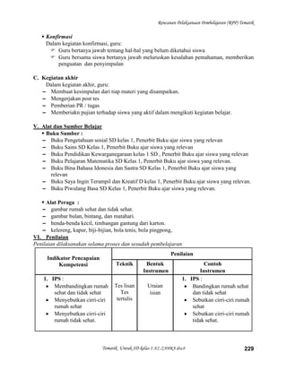 Rencanan Pelaksanaan Pembelajaran (RPP) Tematik

    Konfirmasi
     Dalam kegiatan konfirmasi, guru:
       Guru bertanya jawab tentang hal-hal yang belum diketahui siswa
       Guru bersama siswa bertanya jawab meluruskan kesalahan pemahaman, memberikan
          penguatan dan penyimpulan

C. Kegiatan akhir
    Dalam kegiatan akhir, guru:
   – Membuat kesimpulan dari tiap materi yang disampaikan.
   – Mengerjakan post tes
   – Pemberian PR / tugas
   – Memberiakn pujian terhadap siswa yang aktif dalam mengikuti kegiatan belajar.

V. Alat dan Sumber Belajar
    Buku Sumber :
   – Buku Pengetahuan sosial SD kelas 1, Penerbit Buku ajar siswa yang relevan
   – Buku Sains SD Kelas 1, Penerbit Buku ajar siswa yang relevan
   – Buku Pendidikan Kewarganegaraan kelas 1 SD , Penerbit Buku ajar siswa yang relevan
   – Buku Pelajaran Matematika SD Kelas 1, Penerbit Buku ajar siswa yang relevan.
   – Buku Bina Bahasa Idonesia dan Sastra SD Kelas 1, Penerbit Buku ajar siswa yang
       relevan
   – Buku Saya Ingin Terampil dan Kreatif D kelas 1, Penerbit Buku ajar siswa yang relevan.
   – Buku Piwulang Basa SD Kelas 1, Penerbit Buku ajar siswa yang relevan.

    Alat Peraga :
   – gambar rumah sehat dan tidak sehat.
   – gambar bulan, bintang, dan matahari.
   – benda-benda kecil, timbangan gantung dari karton.
   – kelereng, kapur, biji-bijian, bola tenis, bola pingpong,
VI. Penilaian
Penilaian dilaksanakan selama proses dan sesudah pembelajaran
                                                            Penilaian
     Indikator Pencapaian
          Kompetensi              Teknik        Bentuk                    Contoh
                                               Instrumen                 Instrumen
    1. IPS :                                                     1. IPS :
        Membandingkan rumah      Tes lisan       Uraian              Bandingkan rumah sehat
        sehat dan tidak sehat       Tes           isian              dan tidak sehat
        Menyebutkan cirri-ciri    tertulis                           Sebutkan cirri-ciri rumah
        rumah sehat                                                  sehat
        Menyebutkan cirri-ciri                                       Sebutkan cirri-ciri rumah
        rumah tidak sehat.                                           tidak sehat.



                            Tematik Untuk SD kelas 1 AZ-ZAHRA disc8                             229
 