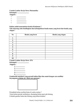 Rencanan Pelaksanaan Pembelajaran (RPP) Tematik

Contoh Lembar Kerja Siswa Matematika
Kelompok : ...........................
Anggota :
 o        .......................
 o        .......................
 o        ........................
 o        ........................

Kalian sudah menemukan benda di halaman ?
Nah sekarang coba bandingkan dan kelompokkan benda mana yang berat dan benda yang
ringan !

   No                  Benda yang berat                            Benda yang ringan

    1
    2
    3
    4
    5
    6
    7
    8
    9
   10
Contoh Lembar Kerja Siswa IPA
Kelompok : ...........................
Anggota :
      1 .......................
      2 .......................
      3 ........................
      4 ........................
      5. ........................
Gambarlah matahari yang pernah kalian lihat dan amati dengan cara melihat
bayangannya dalam air. Ikuti cara gurumu !




Pernahkah kalian melihat bulan di waktu malam ?
Tentu kalian pernah melihatnya, disamping bulan pasti ada bintang.
Cobalah gambar bulan dan bintang yang kalian ketahui!

                             Tematik Untuk SD kelas 1 AZ-ZAHRA disc8                             233
 