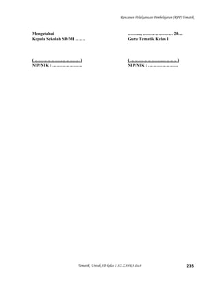 Rencanan Pelaksanaan Pembelajaran (RPP) Tematik



Mengetahui                                        ……...., ………………… 20…
Kepala Sekolah SD/MI …….                          Guru Tematik Kelas I



( ………………..………… )                                  ( …………………...……… )
NIP/NIK : …………………                                 NIP/NIK : …………………




                    Tematik Untuk SD kelas 1 AZ-ZAHRA disc8                             235
 