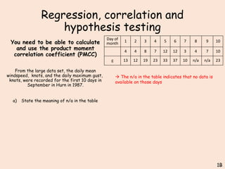 1)-S---Regression--correlation-and-hypothesis-testing.pptx