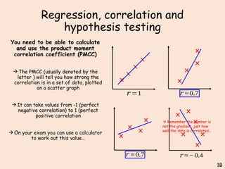 1)-S---Regression--correlation-and-hypothesis-testing.pptx