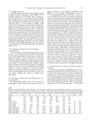 2.2.7. NMR spectroscopy
31
P NMR analyses were performed on a Bruker Avance
500 MHz instrument operating at 202.634 MHz for 31
P
internally referenced to 85% H3PO4. Iron, principally in
the form of ferrous (Fe2+
) was removed from all samples
prior to NMR analysis to alleviate the problems associated
with paramagnetic broadening. This was done by pH
adjustment, ﬁrst to ca. 12 by addition of NaOHaq, (1 M)
which leads to precipitation of oxides of iron, followed by
addition of aqueous Na2S solution (1.0 M), centrifugation,
ﬁltration and re-adjustment back to pH ca. 4 with HCl
(1 M). For each sample, 10 mL of ﬂuid were reduced to dry-
ness and the residue redissolved in 0.5 mL deionised water
or D2O, ﬁltered using 0.45 mm syringe ﬁlters and analysed.
For those samples run in H2O solvent, D2O inserts were
used to provide a deuterium lock. Samples within which
pyrophosphite, PPi(III), were expected to be present and
analysed were pH adjusted to between 7 and 8 by addition
of NaOHaq, (1 M). NMR spectra from SA 1 (Fig. 14d and
e) were acquired after 8192 scans with a delay time between
pulses of 0.75 s.
2.2.8. Incubation of Sikhote-Alin within Hveradalur
geothermal ﬂuids
Sectioned samples of the Sikhote-Alin IIAB iron mete-
orite (ca. 1 cm3
) were incubated within ﬂuids (30 mL) from
the Hveradalur geothermal area for 4 days at natural tem-
peratures and pH’s (Table 1) followed by a period of
30 days at ambient temperature. After this time, samples
were gravity ﬁltered on Whatman grade 1 ﬁlter paper, dried
and analysed by Raman spectroscopy (method outlined
above). Solutions were further ﬁltered using 0.45 lm ﬁlters,
adjusted to 30 mL volumes and submitted for ICP-AES
analysis as outlined in Section 2.2.6. Following Raman
analysis, the meteoritic samples were subjected to post-cor-
rosion cathodic depolarisation (vide supra) to remove sur-
face detritus, followed by analysis via inﬁnite focus
microscopy.
2.2.9. Incubation of Sikhote-Alin within simulated, low pH
geothermal ﬂuids
The Sikhote-Alin sample in Fig. 1 was corroded by
suspending it within a plastic-coated drip-tray, above an
aqueous solution of 10% degassed hydrochloric acid
(450 mL) in an atmosphere of dinitrogen for 5 days at
50 °C, exposing only the surface shown (Fig. 1a). This sur-
face was subjected to post-corrosion analysis using Raman
spectroscopy and images were acquired using an inﬁnite fo-
cus microscope (microscopy details above) both before and
after the acid corrosion treatment. The hydrochloric acid
solution was also analysed subsequently for Fe and Ni by
atomic absorption spectrophotometry and for total P using
the phosphomolybdate procedure (American Public Health
Association method 4500-P; calibration details are con-
tained within the Electronic Annex). In addition the solu-
tion was analysed by 31
P NMR to determine the nature
of the phosphorus species present as follows. The acid cor-
rosion solution was divided in two aliquots of 225 mL each,
with the ﬁrst portion used for metals analysis as follows.
The water was removed using a rotary evaporator and
the residues were digested in conc. sulphuric acid (2 mL),
heated to dryness then taken up in suﬃcient conc. nitric
acid to achieve a clear solution. This solution was then di-
luted in a volumetric ﬂask (100 mL) and analysed for iron
and nickel using a Perkin-Elmer AAnalyst 100 atomic
absorption spectrophotometer with an air/acetylene ﬂame
compared to known standards of 1.0, 3.0 and 5.0 ppm me-
tal content respectively. The second aliquot (225 mL) was
reduced in volume on the rotary evaporator to remove
water and hydrogen chloride. Freshly made aqueous
Na2S solution (1.0 M) was added drop-wise to precipitate
FeS and NiS (vide supra) and the centrifuged and ﬁltered
solution was reduced to dryness with the residues taken
up in D2O (1 mL) and analysed by 31
P NMR spectroscopy.
2.2.10. Dehydration of Ca(H2PO3)2ÁH2O under geothermal
conditions
A solution was prepared of H-phosphonic acid (4.1 g,
50 mmol) in deionised water (100 mL) and CaCO3 (1.25 g,
12.5 mmol) was added portion-wise. After dissolution and
warming to 60 °C the solution was allowed to stand and
cool. Crystals appeared of Ca(H2PO3)2.H2O. One crystal
was examined by single crystal X-ray diﬀraction and the unit
cell obtained compared to literature values as conﬁrmation
of the crystals’ identity (Larbot et al., 1984). A sample of this
material (0.1 g; 0.45 mmol) was inserted ca. 2–3 cm beneath
Table 1
Elemental analysis (ICP-AES) and anion (Dionex Ion Chromatograph) measurements on acidiﬁed ﬂuids (numbered 1–4; acronyms refer to
ﬁeld site descriptors) from the Hveradalur geothermal area (in mg LÀ1) along with associated measurements on four Sikhote-Alin samples
(numbered SA1,2,4,5). u
Incubated in ﬂuid 1, LP1.  
Incubated in ﬂuid 2, UCL5, LP1. à
Incubated in ﬂuid 3, LP3. –
Incubated in ﬂuid 4, BPR.
Sample Fe Ni P Ca Mg S F Cl pH T (o
C)
Blank À0.07 À0.04 À0.04 À2.51 À0.50 0.10 0.28 0.92 – –
Blank À0.07 À0.04 À0.05 À2.70 À0.50 0.20 0.27 0.26 – –
Blank À0.07 À0.04 À0.02 À2.45 À0.50 2.30 0.16 0.41 – –
Fluid 1 (LP1) 11.15 À0.14 À0.14 62.78 7.93 140.47 7.07 – 3.1 93.5
Fluid 2 (UCL5) 0.56 – 0.31 29.19 4.48 – 1.69 9.06 4.7 89.2
Fluid 3 (LP3) 31.40 À0.04 0.08 – – – 0.09 – 2.5 79.2
Fluid 4 (BPR) 4.11 À0.03 À0.01 62.59 13.80 141.20 1.39 1.32 4.0 79.5
Sikhote Alin (SA1)u
7.82 0.02 16.78 107.81 11.38 153.48 3.67 8.71 3.1 93.5
Sikhote Alin (SA2) 
0.35 0.67 0.17 41.62 7.84 70.00 0.00 0.00 4.7 89.2
Sikhote Alin (SA4)à
68.01 7.52 À0.01 75.69 10.64 150.64 2.94 3.89 2.5 79.2
Sikhote Alin (SA5)–
11.97 1.88 0.06 36.39 5.32 90.58 1.07 2.40 4.0 79.5
D.E. Bryant et al. / Geochimica et Cosmochimica Acta 109 (2013) 90–112 101
 