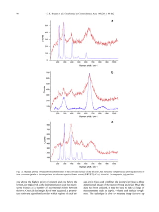 one above the highest point of interest and one below the
lowest, are registered in the instrumentation and the micro-
scope focuses at a number of incremental points between
the two. Once all the images have been acquired, a proprie-
tary software algorithm identiﬁes which regions of each im-
age are in focus and combines the layers to produce a three
dimensional image of the feature being analysed. Once the
data has been collated, it may be used to take a range of
measurements such as depth, volume and surface rough-
ness. The technique is able to measure steep features up
200 300 400 500 600 700 800 900 1000
Raman shift / cm-1
0
100
200
300
400
500
Counts
200 300 400 500 600 700 800 900 1000
Raman shift / cm-1
100
200
300
400
500
600
700
Counts
200 300 400 500 600 700 800 900 1000
Raman shift / cm-1
100
200
300
400
500
600
700
800
Counts
a
b
c
Fig. 12. Raman spectra obtained from diﬀerent sites of the corroded surface of the Sikhote-Alin meteorite (upper traces) showing mixtures of
iron corrosion products in comparison to reference spectra (lower traces) (RRUFF) of: (a) hematite, (b) magnetite, (c) goethite.
98 D.E. Bryant et al. / Geochimica et Cosmochimica Acta 109 (2013) 90–112
 