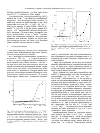 M.F. Bergamini et al. / Journal of Pharmaceutical and Biomedical Analysis 39 (2005) 54–59 57
diffusion-controlled mechanism. From these results, a scan
rate of 50 mV s−1 was chosen for further studied.
After optimizing the best operating conditions (pH 3.0
and scan rate 50 mV s−1) the gold screen-printed electrode
was tested for l-dopa determination in static conditions. The
anodic peak current was linearly dependent on the l-dopa
concentration on the range 9.9 × 10−5 to 1.2 × 10−3 mol L−1
following the equation: ip (␮A) = 0.01043 + 0.89157C (C,
mmol L−1), R = 0.9998, n = 10. The relative standard devi-
ation at 5 × 10−4 was around 4.0% with three different elec-
trodes and around 3.2% using the same electrode (ﬁve repe-
titions). A detection limit of 6.8 × 10−5 mol L−1 was deter-
mined. The screen-printed electrode for l-dopa determina-
tion showed some advantages, including low analysis costs,
fast response time, accuracy and simplicity, but the method
was not useful for low concentrations of l-dopa.
3.2. Flow analysis conditions
In order to improve the sensitivity of the screen-printed
electrode for the determination of l-dopa studies were con-
ducted utilizing hydrodynamic conditions.
Fig. 3 shows typical voltammograms for the oxidation of
a solution of 1 × 10−3 mol L−1 of l-dopa in acetate buffer
at pH 3.0 on a gold screen-printed electrode under hydrody-
namic conditions using a constant ﬂow rate of 7.7 mL min−1.
Owing to the decrease of the diffusion layer at the electrode
surface the hydrodynamic voltammogram presents a higher
limiting current since there is a consequent increase in the dif-
fusioncurrent[31].Therefore,theanodicpeakobtainedinthe
ﬂow cell is ﬁve times higher than when using the gold screen-
printed electrode under stationary condition. The maximum
current response obtained from a hydrodynamic voltammo-
Fig. 3. Cyclic voltammograms (B) of the oxidation of a 1.0 × 10−3 mol L−1
solution of l-dopa in 0.1 mol L−1 acetate buffer solution at pH 3.0 on a
gold screen-printed electrode in stationary (B) conditions, with a scan rate
of 50 mV s−1. Linear sweep voltammograms (C) obtained for the oxidation
of 1.0 × 10−3 mol L−1 solution of l-dopa on a gold screen-printed electrode
in the ﬂow cell (hydrodynamic conditions), ﬂow rate = 7.7 mL min−1, curve
C, at a scan rate 3 mV s−1, Out (A) supporting electrode on hydrodynamic
conditions.
Fig. 4. Effect of the applied potential in the amperometric response (A) and
normalized current variation (B) obtained for the oxidation of 9.9 × 10−5,
2.0 × 10−4 and 2.9 × 10−4 mol L−1 solution of l-dopa in acetate buffer at
pH 3.0.
gram for l-dopa obtained under ﬂow conditions using ac-
etate buffer as carrier electrolyte was constant at least for 10
voltammograms recorded successively, indicating great ana-
lytical potentiality.
Taking into consideration that the gold screen-printed
electrode, polarised at positive potentials in acetate buffer
at pH 3.0, seems to be a viable amperometric detector for
on-line ﬂow-through analysis some parameters were investi-
gated in order to optimize detection.
Fig. 4A shows the effect of the applied potential from 0.40
to 0.80 V on the amperometric curve taken for l-dopa at con-
centration of 9.9 × 10−5, 2.0 × 10−4 and 2.9 × 10−4 mol L−1
in 0.10 mol L−1 buffer acetate at pH 3.0. The electrode re-
sponse was quite rapid and proportional to the l-dopa con-
centration at the applied potential (Eapp) higher than 0.50 V,
but higher current intensity is observed for 0.80 V. This value
is in agreement with the potential where maximum current
is observed for l-dopa oxidation, measured in voltammetric
curves recorded in hydrodynamic conditions. Nevertheless,
potentials higher than 0.90 V wear avoided since it was ver-
iﬁed that some anomalies on the amperometric signal which
were attributed to the oxidation of the gold surface electrode.
Fig. 4B shows the inﬂuence of applied potential on the sen-
sitivity of the electrode response, normalized by the rela-
tionship of i/ C, taken as maximum current response for
each concentration value from 9.9 × 10−5, 2.0 × 10−4 and
2.9 × 10−4 mol L−1. The results conﬁrm that at any concen-
tration the best values are obtained for Eapp = 0.80 V, which
was chosen for further experiments.
In order to optimize the ﬂow rate effect on the ampero-
metric response, the l-dopa (1.0 × 10−4 mol L−1 in acetate
buffer, pH 3.0) oxidation signal at + 0.80 V was investigated
from 7.7 to 16.1 mL min−1. The results are shown in Fig. 5.
The current value increased linearly with the ﬂow rate in-
creases from 7.7 to 14.1 mL min−1 and was nearly constant
 