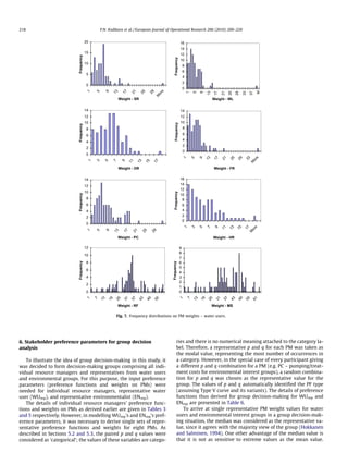6. Stakeholder preference parameters for group decision
analysis
To illustrate the idea of group decision-making in this study, it
was decided to form decision-making groups comprising all indi-
vidual resource managers and representatives from water users
and environmental groups. For this purpose, the input preference
parameters (preference functions and weights on PMs) were
needed for individual resource managers, representative water
user (WUrep), and representative environmentalist (ENrep).
The details of individual resource managers’ preference func-
tions and weights on PMs as derived earlier are given in Tables 3
and 5 respectively. However, in modelling WUrep’s and ENrep’s pref-
erence parameters, it was necessary to derive single sets of repre-
sentative preference functions and weights for eight PMs. As
described in Sections 5.2 and 5.3, the paired p and q values were
considered as ‘categorical’; the values of these variables are catego-
ries and there is no numerical meaning attached to the category la-
bel. Therefore, a representative p and q for each PM was taken as
the modal value, representing the most number of occurrences in
a category. However, in the special case of every participant giving
a different p and q combination for a PM (e.g. PC – pumping/treat-
ment costs for environmental interest groups), a random combina-
tion for p and q was chosen as the representative value for the
group. The values of p and q automatically identiﬁed the PF type
(assuming Type V curve and its variants). The details of preference
functions thus derived for group decision-making for WUrep and
ENrep are presented in Table 6.
To arrive at single representative PM weight values for water
users and environmental interest groups in a group decision-mak-
ing situation, the median was considered as the representative va-
lue, since it agrees with the majority view of the group (Hokkanen
and Salminen, 1994). One other advantage of the median value is
that it is not as sensitive to extreme values as the mean value.
0
5
10
15
20
1
5
9
13
17
21
25
29
M
ore
Weight - SR
Frequency
0
2
4
6
8
10
12
14
16
1
5
9
13
17
21
25
29
33
37
M
Weight - WL
Frequency
0
2
4
6
8
10
12
14
1
3
5
7
9
11
13
15
17
Weight - DR
Frequency
0
2
4
6
8
10
12
14
1
5
9
13
17
21
25
29
33
M
ore
Weight - FR
Frequency
0
2
4
6
8
10
12
14
1
5
9
13
17
21
25
29
Weight - PC
Frequency
0
2
4
6
8
10
12
14
16
1
3
5
7
9
11
13
15
17
M
ore
Weight - HR
Frequency
0
2
4
6
8
10
12
1
7
13
19
25
31
37
43
49
55
Weight - RF
Frequency
0
1
2
3
4
5
6
7
8
9
1
7
13
19
25
31
37
43
49
55
61
Weight - MS
Frequency
Fig. 7. Frequency distributions on PM weights – water users.
218 P.N. Kodikara et al. / European Journal of Operational Research 206 (2010) 209–220
 