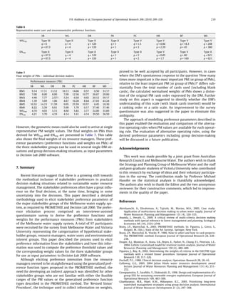 However, the geometric mean could also be used to arrive at single
representative PM weight values. The ﬁnal weights on PMs thus
derived for WUrep and ENrep are presented in Table 7. This table
also shows the ﬁnal weights of six resource managers. These pref-
erence parameters (preference functions and weights on PMs) of
the three stakeholder groups can be used in several single DM sit-
uations and group decision-making situations, as input parameters
to Decision Lab 2000 software.
7. Summary
Recent literature suggest that there is a growing shift towards
the methodical inclusion of stakeholder preferences in practical
decision making situations related to sustainable water resource
management. The stakeholder preferences often have a great inﬂu-
ence on the ﬁnal decision, at the same time, bringing in some
uncertainty into the decisions. This paper described a detailed
methodology used to elicit stakeholder preference parameters of
the major stakeholder groups of the Melbourne water supply sys-
tem, as required by PROMETHEE and Decision Lab 2000. The prefer-
ence elicitation process comprised an interviewer-assisted
questionnaire survey to derive the preference functions and
weights for the performance measures (PMs) from stakeholders
of the Melbourne water supply system. A total of 97 participants
were recruited for the survey from Melbourne Water and Victoria
University representing the categorisation of hypothetical stake-
holder groups, resource managers, water users and environmental
interest groups. This paper described the process used to elicit
preference information from the stakeholders and how this infor-
mation was used to compute the preference threshold values and
the corresponding weight values for the three stakeholder groups
for use as input parameters to Decision Lab 2000 software.
Although eliciting preference intensities from the resource
managers seemed to be straightforward using the generalized pref-
erence function types proposed in the PROMETHEE method, the
need for developing an indirect approach was identiﬁed for other
stakeholder groups who are not familiar with either the feasible
ranges of the PM values or the generalised preference function
types described in the PROMETHEE method. The ‘Revised Simos’
Procedure’, the technique used to collect information on weights,
proved to be well accepted by all participants. However, in cases
where the DM’s spontaneous response to the question ‘How many
times more important is the most important PM (or group of PMs),
relative to the least important PM (or group of PMs)?’ differs sub-
stantially from the total number of cards used (including blank
cards), the calculated normalised weights of PMs shows a distor-
tion of the original PM rank order expressed by the DM. Further
study on this aspect is suggested to identify whether the DM’s
understanding of this scale (with blank cards inserted) would be
a ranking order or a ratio scale. An improvement to the survey
questionnaire was also suggested in the paper to eliminate this
ambiguity.
The approach of modelling preference parameters described in
this paper enabled the evaluation and comparison of the alterna-
tive operating rules when PM values are available for each operat-
ing rule. The evaluation of alternative operating rules, using the
derived preference parameters including group decision-making
will be discussed in a future publication.
Acknowledgements
This work was made possible by a joint grant from Australian
Research Council and Melbourne Water. The authors wish to thank
the Strategy and Planning Group of Melbourne Water and the staff
and post-graduate students of Victoria University who contributed
to this research by exchange of ideas and their voluntary participa-
tion in the survey. The contribution made by Professor Michael
Hasofer on the statistical analysis is thankfully acknowledged.
The authors also wish to thank the Editor and the two anonymous
reviewers for their constructive comments, which led to improve-
ments in the quality of the paper.
References
Abrishamchi, A., Ebrahimian, A., Tajrishi, M., Marino, M.A., 2005. Case study:
Application of multicriteria decision making to urban water supply. Journal of
Water Resources Planning and Management 131 (4), 326–335.
Ananda, J., Herath, G., 2009. A critical review of multi-criteria decision making
methods with special reference to forest management and planning. Ecological
Economics 68 (10), 2535–2548.
Brans, J.P., Mareschal, B., 2005. PROMETHEE methods. In: Figueira, J., Greco, S.,
Ehrgott, M. (Eds.), State of the Art Surveys. Springer, New York.
Brans, J.P., Mareschal, B., Vincke, P., 1986. How to select and how to rank projects:
The PROMETHEE method. European Journal of Operational Research 24, 228–
238.
Draper, A.J., Munevar, A., Arora, S.K., Reyes, E., Parker, N., Chung, F.I., Peterson, L.E.,
2004. CalSim: Generalised model for reservoir system analysis. Journal of Water
Resources Planning and Management 130 (6), 480–489.
Figueira, J., Roy, B., 2002. Determining the weights of criteria in the ELECTRE type
methods with a revised Simos’ procedure. European Journal of Operational
Research 139, 317–326.
Fischoff, P.C., 1980. Clinical decision analysis. Operations Research 28, 28–43.
Galloway, G.E., 2005. 2004 Julian Hinds water resources development award
lecture. Journal of Water Resources Planning and Management 131 (4), 251–
252.
Georgopoulou, E., Saraﬁdis, Y., Diakoulaki, D., 1998. Design and implementation of a
group DSS for sustaining renewable energies exploitation. European Journal of
Operational Research 109, 483–500.
Ghanbarpour, M.R., Hipel, K.W., Abbaspour, K.C., 2005. Prioritizing long-term
watershed management strategies using group decision analysis. International
Journal of Water Resources Development 21 (2), 297–308.
Table 6
Representative water user and environmentalist preference functions.
SR WL DR FR PC HR RF MS
WUrep Type III Type II Type II Type II Type V Type V Type V Type V
q = 0 q = 4 q = 120 q = 1 q = 1.5 q = 0.86 q = 18.3 q = 208
p = 87.5 p = 4 p = 120 p = 1 p = 3 p = 2.29 p = 45 p = 380
ENrep Type II Type II Type II Type II Type II Type V Type V Type II
q = 87.5 q = 4 q = 120 q = 1 p = 2 q = 0.85 q = 80 q = 621
p = 87.5 p = 4 p = 120 p = 1 q = 2 p = 1.7 p = 160 p = 621
Table 7
Final weights of PMs – individual decision makers.
Performance measure (PM)
SR WL DR FR PC HR RF MS
RM1 9.14 17.11 13.12 10.13 14.66 0.57 0.50 33.17
RM2 7.00 8.00 8.00 7.00 12.56 10.77 26.67 20.00
RM3 4.40 7.77 2.571 5.24 0.50 0.02 20.12 59.17
RM4 1.39 3.69 1.06 4.67 10.28 8.64 27.03 43.24
RM5 10.32 14.13 11.59 9.05 25.59 10.57 0.45 18.30
RM6 8.22 3.39 6.61 5.00 1.70 0.17 37.46 37.46
WUrep 4.70 4.03 5.15 4.60 5.82 3.77 32.00 35.00
ENrep 4.21 3.70 4.19 4.14 1.61 4.14 39.50 36.50
P.N. Kodikara et al. / European Journal of Operational Research 206 (2010) 209–220 219
 