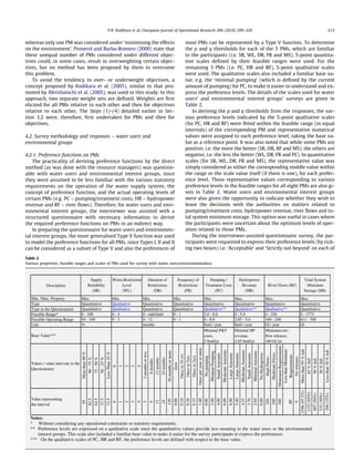 whereas only one PM was considered under ‘minimising the effects
on the environment’. Pomerol and Barba-Romero (2000) state that
these unequal number of PMs considered under different objec-
tives could, in some cases, result in overweighting certain objec-
tives, but no method has been proposed by them to overcome
this problem.
To avoid the tendency to over- or underweight objectives, a
concept proposed by Kodikara et al. (2005), similar to that pro-
moted by Abrishamchi et al. (2005), was used in this study. In this
approach, two separate weight sets are deﬁned. Weights are ﬁrst
elicited for all PMs relative to each other and then for objectives
relative to each other. The Steps (1)–(4) detailed earlier in Sec-
tion 3.2 were, therefore, ﬁrst undertaken for PMs and then for
objectives.
4.2. Survey methodology and responses – water users and
environmental groups
4.2.1. Preference functions on PMs
The practicality of deriving preference functions by the direct
method (as was done with the resource managers) was question-
able with water users and environmental interest groups, since
they were assumed to be less familiar with the various statutory
requirements on the operation of the water supply system, the
concept of preference function, and the actual operating levels of
certain PMs (e.g. PC – pumping/treatment costs, HR – hydropower
revenue and RF – river ﬂows). Therefore, for water users and envi-
ronmental interest groups, the interviewer was assisted with a
structured questionnaire with necessary information to derive
the required preference functions on PMs in an indirect way.
In preparing the questionnaire for water users and environmen-
tal interest groups, the more generalised Type V function was used
to model the preference functions for all PMs, since Types I, II and II
can be considered as a subset of Type V and also the preferences of
most PMs can be represented by a Type V function. To determine
the p and q thresholds for each of the 5 PMs, which are familiar
to the participants (i.e. SR, WL, DR, FR and MS), 5-point quantita-
tive scales deﬁned by their feasible ranges were used. For the
remaining 3 PMs (i.e. PC, HR and RF), 5-point qualitative scales
were used. The qualitative scales also included a familiar base va-
lue, e.g. the ‘minimal pumping’ (which is deﬁned by the current
amount of pumping) for PC, to make it easier to understand and ex-
press the preference levels. The details of the scales used for water
users’ and environmental interest groups’ surveys are given in
Table 2.
In deriving the p and q thresholds from the responses, the var-
ious preference levels indicated by the 5-point qualitative scales
(for PC, HR and RF) were ﬁtted within the feasible range (in equal
intervals) of the corresponding PM and representative numerical
values were assigned to each preference level, taking the base va-
lue as a reference point. It was also noted that while some PMs are
positive, i.e. the more the better (SR, HR, RF and MS), the others are
negative, i.e. the less the better (WL, DR, FR and PC). In quantitative
scales (for SR, WL, DR, FR and MS), the representative value was
simply considered as either the corresponding middle value within
the range or the scale value itself (if there is one), for each prefer-
ence level. These representative values corresponding to various
preference levels in the feasible ranges for all eight PMs are also gi-
ven in Table 2. Water users and environmental interest groups
were also given the opportunity to indicate whether they wish to
leave the decisions with the authorities on matters related to
pumping/treatment costs, hydropower revenue, river ﬂows and to-
tal system minimum storage. This option was useful in cases where
the participants were uncertain about the optimum levels of oper-
ation related to those PMs.
During the interviewer-assisted questionnaire survey, the par-
ticipants were requested to express their preference levels (by tick-
ing two boxes) i.e. ‘Acceptable’ and ‘Strictly not beyond’ on each of
Table 2
Various properties, feasible ranges and scales of PMs used for survey with water users/environmentalists.
P.N. Kodikara et al. / European Journal of Operational Research 206 (2010) 209–220 213
 
