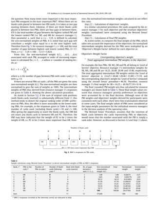 the question ‘How many times more important is the most impor-
tant PM compared to the least important PM?’. When there are no
blank cards placed in between two PM cards, it is taken as one gap
existing between them. Likewise, if there are three blank cards
placed in between two PMs, there are four gaps in between them.
If X is the total number of gaps between the highest ranked PM and
the lowest ranked PM (i.e. WL and HR for resource manager 1),
then parameter u, such that u = (z À 1)/X, is deﬁned to calculate
the non-normalised weights of PMs. It is noted that each gap will
contribute a weight value equal to u to the next highest rank.
Therefore from Fig. 5, for resource manager 1, z = 100, and the total
number of gaps between highest and lowest ranked PMs, X = 17.
Then, u = (z À 1)/X = (100 À 1)/17 = 5.824.
From this, the non-normalised weight k(1),. . .,k(r),. . .,k(n)
associated with each PM, arranged in order of increasing impor-
tance is calculated for, r = 1,. . .,n where n = number of ranking lev-
els as:
kðrÞ ¼ 1 þ u
XrÀ1
i¼0
xi;
where xi is the number of gaps between PMs with ranks i and (i + 1)
with x0 = 0.
If there are several PMs on rank r, all the PMs are given the same
non-normalised weight k(r). The non-normalised weights are then
normalised to give the sum of weights as 100%. The intermediate
weights of PMs thus derived from resource manager 1’s responses
are given in Table 4, showing the above calculation procedure.
As stated in Section 3.2, if the sum of original rank positions
(with blank cards inserted) is substantially different from ‘z’, this
method tends to distort the original ranking order of DM’s prefer-
ence on PMs. Also, the effect is more noticeable on the lower-rank-
ing PMs. For example, in the responses given in Table 4, the total
number of cards used (including blank cards) = 18 and z = 100.
After giving the opportunity to insert the blank cards, the DM did
not insert any blank cards in between HR and PC. Therefore, the
DM may have indicated that the weight of PC to be 2 times the
weight of HR, i.e. PC to be 2 times more important than HR. How-
ever, the normalised intermediate weights calculated do not reﬂect
this ratio.
Step (2) – Calculation of objectives’ weights.
In a similar calculation procedure, the ranks assigned by the re-
source manager 1 for each objective and the resultant objectives’
weights (normalised) were computed using the Revised Simos’
Procedure.
Step (3) – Calculation of ﬁnal PM weights.
As stated earlier, to compute the ﬁnal weight of the PMs, which
takes into account the importance of the objectives, the normalised
intermediate weights derived for the PMs were multiplied by an
‘Objective’s Weight Factor’ deﬁned for each objective as:
Objective’s Weight Factor
¼
Corresponding objective’s weight
ðTotal aggregated intermediate PM weights in the objectiveÞ
:
For example, the four PMs: SR, WL, DR and FR, all belong to ‘Level of
Service’ objective. Resource manager 1’s intermediate weights for
SR, WL, DR and FR are 14.25, 26.68, 20.46 and 15.80, respectively.
The total aggregated intermediate PM weights within the ‘Level of
Service’ objective is (14.25 + 26.68 + 20.46 + 15.80) = 77.19, and
the corresponding objective’s weight for ‘Level of Service’ computed
using the revised Simos’ procedure = 49.50. Therefore, resource
manager 1’s ﬁnal weight for SR = 14.25 Â 49.50/77.19 = 9.14.
The ﬁnal (rounded) PM weight sets thus calculated for resource
managers are shown bold in Table 5. These ﬁnal weight values en-
sured that resource managers’ priority preferences on objectives
were accounted for in the ﬁnal decision. Although most of the
PM weights and objectives’ weights derived for participants were
consistent with each other, there were few irrationalities observed
in some cases. The ﬁnal weight values of PMs were considered as
the input weight parameters for the individual resource managers
in the decision analysis of the operating rules.
The Revised Simos’ Procedure, assumes that the insertion of
blank cards between the cards representing PMs or objectives,
would mean that the number associated with the PM is simply a
rank order. However, as discussed in Section 3.2 and Step (1) above,
Number of blank cards
0 3 2 0 0 2 3
WL is 100 times more important than HR
PC RF MS SR FR DR WLHR
Fig. 5. RM1’s responses on PM cards.
Table 4
Sample calculation using ‘Revised Simos’ Procedure’ to derive intermediate weights of PMs on RM1’s responses.
Rank, ra
PMs in the
rank ra
Number of
PMs in rank r
Number of blank
cards following
rank ra
Rank with blank
cards inserted
No. of gaps
between r
and (r + 1), xr
Non-normalized
intermediate
weight, k(r)
Total Normalized
weight
Intermediate
weight
1 HR 1 0 1 1 1.00 1.00 0.26675 0.27
2 PC 1 3 2 4 6.82 6.82 1.820179 1.82
3 RF 1 2 6 3 30.12 30.12 8.033893 8.03
4 MS 1 0 9 1 47.59 47.59 12.69418 12.69
5 SR 1 0 10 1 53.41 53.41 14.24761 14.25
6 FR 1 2 11 3 59.24 59.24 15.80104 15.80
7 DR 1 3 14 4 76.71 76.71 20.46132 20.46
8 WL 1 – 18 – 100 100.00 26.67504 26.68
Sum 71 17 374.89 100 100
a
RM1’s responses recorded at the interview survey are indicated in bold.
P.N. Kodikara et al. / European Journal of Operational Research 206 (2010) 209–220 215
 