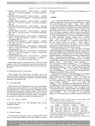 HrAGEC: HyGR received SCF þ water ad libitum þ combined
dose (ratio: 1:1 w/w) of A. gangetica þ E. coccinea (20 mg/kg in
PBS; i.p.).
 HrAGHR: HyGR received SCF þ water ad libitum þ combined
dose (ratio: 1:1 w/w) of A. gangetica þ H. rosasinensis (20 mg/kg
in PBS; i.p.).
 HrAMEC: HyGR received SCF þ water ad libitum þ combined
dose (ratio: 1:1 w/w) of A. montanus þ E. coccinea (20 mg/kg in
PBS; i.p.).
 HrAMHR: HyGR received SCF þ water ad libitum þ combined
dose (ratio: 1:1 w/w) of A. montanus þ H. rosasinensis (20 mg/kg
in PBS; i.p.).
 HrECHR: HyGR received SCF þ water ad libitum þ combined
dose (ratio: 1:1 w/w) of E. coccinea þ H. rosasinensis (20 mg/kg in
PBS; i.p.).
 HrAGEH: HyGR received SCF þ water ad libitum þ combined dose
(ratio: 1:1:1 w/w) of A. gangetica þ E. coccinea þ H. rosasinensis
(20 mg/kg in PBS; i.p.).
 HrAMAE: HyGR received SCF þ water ad libitum þ combined
dose (ratio: 1:1:1 w/w) of A. montanus þ A. gangetica þ E. coccinea
(20 mg/kg in PBS; i.p.).
 HrAMAH:HyGRreceived SCFþ waterad libitum þ combineddose
(ratio: 1:1:1 w/w) of A. montanus þ A. gangetica þ H. rosasinensis
(20 mg/kg in PBS; i.p.).
 HrAMEH:HyGR received SCF þ waterad libitumþ combineddose
(ratio: 1:1:1 w/w) of A. montanus þ E. coccinea þ H. rosasinensis
(20 mg/kg in PBS; i.p.).
 HrAAEH: HyGR received SCF þ water ad libitum þ combined
dose (ratio: 1:1:1:1 w/w) of A. montanus þ A. gangetica þ
E. coccinea þ H. rosasinensis (20 mg/kg in PBS; i.p.).
Blood volumes of 2.0 mL were drawn from 12-hour post-fasted
animals on the 30th
day experimental period and measured for
fasting plasma glucose concentration (FPGC) and serum lipid pro-
ﬁle (SLP).
2.6. Fasting plasma glucose concentration
Blood samples were drawn from the orbital sinus48
and
measured for FPGC. Estimation of FPGC was by the glucose oxidase
method according to Randox kit manufacturer's procedure (Randox
Laboratories Ltd, Ardmore, UK).
2.7. Serum lipid proﬁle
Blood samples were obtained from the various experimental
animal groups and measured for SLP according to the methods
previously described.49
Total cholesterol (TC), triacylglycerol (TAG),
and high-density lipoprotein cholesterol (HDL-C) were measured
using commercial kits (Randox Laboratory Ltd, Crumlin, Co. Antrim,
UK). Low-density lipoprotein cholesterol (LDL-C) concentration
was estimated according to the formula of Friedewald et al50
;
LDL-C ¼ TC e (HDL-C) e (TAG/5), (1)
as reported by Shaker et al.51
The atherogenic index (AI) was
calculated as follows:
[TC-(HDL-C)]/(HDL-C).52
(2)
2.8. Statistical analysis
The results were expressed as mean ± standard error of the
mean, and statistically analyzed by one-way analysis of variance
followed by the Dunnett test, with the level of signiﬁcance set at
p  0.05.
3. Results
Table 1 shows that ﬂavonoids were, in comparison, the most
abundant phytochemical present in the four herbal extracts, which
was in the following order: AMCO  ASGA  HIRO  EMCO;
p  0.05. The concentration of alkaloids in HIRO was relatively low
compared with the other three herbal extracts, whereas EMCO gave
the highest concentration of alkaloids. Saponins contents of the
four herbal extracts were in the range of 43.50 ± 0.54 mg/g and
71.01 ± 0.62 mg/g. In addition, saponins contents amongst ASGA,
EMCO, and HIRO herbal extracts were not signiﬁcantly different
(p  0.05) but signiﬁcantly (p  0.05) lower than saponins content
of ACMO. Speciﬁcally, saponins contents were as follows:
ASGA ¼ 44.50 ± 0.51 mg/g, EMCO ¼ 43.50 ± 0.54 mg/g, and
HIRO ¼ 45.25 ± 0.35 mg/g (Table 1). Likewise, tannin contents of
the four herbal extracts was within a narrow range of
25.50 ± 0.18 mg/g and 33.75 ± 0.32 mg/g; p  0.05. In addition,
among the four phytochemicals measured, tannin was the lowest
phytochemical present in the four herbal extracts.
The results presented in Fig. 1 show that FPGC of untreated
HyGR (DIAB group) was 4.26-fold higher than that of the control/
normal rats (NORM group). HyGR treated with SHf exhibited rela-
tively lower FPGC compared with the DIAB group. However,
HrACMO, HrEMCO, and HrHIRO showed evidence of hyperglycemia
(FPGC  110 mg/dL) except HrASGA[FPGC] ¼ 105.7 ± 0.71 mg/dL.
Similarly, HyGR treated with DHf showed evidence of relatively
reduced FPGC compared with the DIAB group and were normo-
glycemic (FPGC  110.0 mg/dL); except HrAGHR[FPGC] ¼
112.5 ± 0.42 mg/dL. Speciﬁcally, HrAGEC[FPGC] ¼ 81.0 ± 0.39 mg/dL
and HrAGAM[FPGC] ¼ 66.3 ± 0.71 mg/dL were normoglycemic
compared with NORM[FPGC] ¼ 86.3 ± 0.51 mg/dL. HyGR treated with
THf: HrAMAE[FPGC] ¼ 84.7 ± 0.51 mg/dL was normoglycemic,
whereas HrAMAH[FPGC] ¼ 124.3 ± 0.92 mg/dL indicated persistent
hyperglycemia after the 30-day treatment.
Serum total cholesterol (TC) of the DIAB group was not signiﬁ-
cantly different (p  0.05) from that of the NORM group (Fig. 2).
HyGR treated with SHf; HrACMO[TC] ¼ 44.17 ± 2.31 mg/dL and
HrASGA[TC] ¼ 45.0 ± 2.92 mg/mL, exhibited reduced serum TC
that were signiﬁcantly (p  0.05) lower than that of the NORM
group. However, HrEMCO[TC] ¼ 61.2 ± 2.13 mg/dL and
HrHIRO[TC] ¼ 58.0 ± 2.43 mg/dL were comparable with serum TC of
the NORM group; p  0.05. Serum TC of HyGR treated with DHf was
within the range of 34.7 ± 2.34 mg/dL e 55.8 ± 1.53 mg/dL. Serum
TC of HrAGAM, HrAGEC, HrAGHR, HrAMEC, and HrAMHR showed
no signiﬁcant difference (p  0.05) and were lower than the MORM
group. HrECHR[TC] ¼ 55.8 ± 1.53 mg/dL was not signiﬁcantly
different (p  0.05) from serum TC of HyGR treated with SHf. Serum
Table 1
Some phytochemical contents of Acanthus montanus, Asystasia gangetica, Emilia
coccinea, and Hibiscus rosasinensis herbal extracts.
Sample Concentrations of phytochemicals (mg/g dry sample)
Alkaloids Flavonoids Saponins Tannins
ACMO 177.25 ± 1.56b,c
561.00 ± 2.11a
71.00 ± 0.62a
26.5 ± 0.23a,b,c
ASGA 188.25 ± 1.02b
450.50 ± 1.98b
44.50 ± 0.51b,c
33.75 ± 0.32a
EMCO 352.75 ± 0.95a
345.00 ± 0.89d
43.50 ± 0.54b,c,d
29.50 ± 0.29a,b
HIRO 70.00 ± 0.67d
425.00 ± 1.71b,c
45.25 ± 0.35b
25.50 ± 0.18a,b,c,d
The mean (X) ± standard deviation of six (n ¼ 6) determinations. Means in the
column with the same letter are not signiﬁcantly different at p  0.05.
ACMO ¼ Acanthus montanus; ASGA ¼ Asystasia gangetica; EMCO ¼ Emilia coccinea;
HIRO ¼ Hibiscus rosasinensis.
O.A. Ojiako et al. / Journal of Traditional and Complementary Medicine xxx (2015) 1e9 3
Please cite this article in press as: Ojiako OA, et al., Blood glucose level and lipid proﬁle of alloxan-induced hyperglycemic rats treated with
single and combinatorial herbal formulations, Journal of Traditional and Complementary Medicine (2015), http://dx.doi.org/10.1016/
j.jtcme.2014.12.005
 