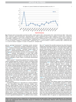 glucose, and lipid homeostasis,54
stimulating insulin secretion/
mimicry,8,24,55,56
improvement of hepatic glutathione concentra-
tion,8,57
inhibition of intestinal a-glucosidase, pancreatic lipase, and
cholesterol esterase activities,58
facilitated muscle uptake of
glucose,59,60
regeneration/proliferation of b-cells,24,61e64
and pro-
moting insulin and adrenaline secretions and antioxidative capa-
bility.8,65,66
Similarly, disarrangement in serum lipid proﬁle
engendered by lipemia in experimental animals have been suc-
cessfully readjusted and brought to normalcy by the actions of
bioactive principles of plant origins as previously demonstrated
elsewhere.49,58
Earlier reviews9,26
showed that alkaloids from varieties of plant
species exhibited glycemic control. For instance, according to Jung
et al9
alkaloids extract from Syzygium malaccense L. (Myrtaceae)
and Penares schulzei inhibited a-glucosidase activity. Furthermore,
the alkaloids inhibited glycogen phosphorylase both in vitro and
in vivo and stimulated basal glucose uptake rate in rat adipocytes.
Vinca rosea L. (Apocynaceae), also known as Madagascar peri-
winkle, is widely cultivated in the tropics mainly for its alkaloids
content, which possesses anticancer activities67e69
and tradition-
ally used for control diabetes from reports close to a century ago.70
Fresh leaf juice of Catharanthus roseus has been reported to reduce
blood glucose in normal and alloxan diabetic rabbits.71
Similarly,
Singh et al72
demonstrated that leaves and twigs of C. roseus
possess hypoglycemic activity in streptozotocin (STZ) induced
diabetic rats. These reports corroborated the current suggestion
that alkaloids in the herbal formulations served as an agent of
glycemic control.
According to Najaﬁan et al,73
ﬂavonoids are a-amylase inhibitors
and the intermediary biosynthetic precursor, notably trans-
chalcone, exhibit glycemic control in STZ-induced rat model of
type I DM. They further noted that the hypoglycemic effect of ﬂa-
vonoids and, by extension, its derivatives ameliorated dyslipidemia
in the diabetic rats. Zhou et al74
had previously corroborated these
reports in their investigations using ﬂavonoids from lotus (Nelumbo
nuﬁcera Gaertn) leaf administered to diabetic mice. The anti-
hyperlipidemic property of ﬂavonoids has equally been conﬁrmed
in cancer engendered dyslipidemia.75
In addition to these studies,
Ma et al76
proposed the possible mechanism by which ﬂavonoids
display these therapeutic properties. They noted that the capability
of ﬂavonoids from Morus indica to normalize blood lipids and
glucose concentrations of high fat diet/low dose STZ-induced
hyperlipidemic and hyperglycemic rats, were in connection with
the upregulation of hepatic superoxide dismutase activity, reduc-
tion of hepatic malondialdehyde content, downregulation of he-
patic CYP2E1 expression, and increase of glucose transporter 4
(GLUT-4) expression in skeletal muscle of the treated rats. Addi-
tionally, previous clinical studies proposed the application of citrus
polymethoxylated ﬂavones (PMFs) as agents of glycemic control
and attenuation of insulin resistance,77e79
which was subsequently
demonstrated to be efﬁcacious against metabolic syndrome and
hyperlipidemia.9,80,81
Similar studies by Jung et al9
revealed that
ﬂavonoids caused increased adipocyte GLUT-4 activity, but
decreased GLUT-2 expression, and increased hepatic/adipocyte
peroxisome proliferator-activated receptor gamma (PPARg)
expression in treated animal models. Furthermore, ﬂavonoids eli-
cited decreased plasma and hepatic cholesterol levels through
suppression of hepatic 3-hydroxy-3-methylglutaryl-coenzyme A
(HMG-CoA) reductase and acyl CoA: cholesterol acyltransferase
(ACAT) activities with increased fecal cholesterol.9
Findings of the
present study showed that leaf extracts used for the various
experimental herbal formulations were relatively rich in ﬂavonoids
(Table 1), which obviously contributed to the observed glycemic
control and antihyperlipidemic capabilities of the herbal formula-
tions in the diabetic rats.
Similarly, saponins from Solanum anguivi fruit exhibited hypo-
glycemic, hypolipidemic, and antioxidant properties in alloxan-
induced diabetic rats,82
in which the therapeutic actions of sapo-
nins were described in the reports of Bhavsar et al.83
Accordingly,
they adduced that the bioactivity of saponins from Helicteres isora
was related to increased gene expression of adipsin, GLUT-4, and
PPARg and reduced gene expression of glucose-6-phosphatase
(G6Pase) and fatty acid binding protein 4 (FABP4) in treated dia-
betic mice. Also, steroidal saponin isolated from Momordica char-
antia L. was previously reported to possessing insulin-like activity.84
The beneﬁcial effect of saponins on hypercholesterolemia and
Fig. 7. Atherogenic indices of normal, diabetic, and treated rats. ACMO ¼ Acanthus montanus; ASGA ¼ Asystasia gangetica; DHf ¼ double herbal formula; EMCO ¼ Emilia coccinea;
NORM ¼ normal; SHf ¼ single herbal formula; THf ¼ triple herbal formula. AI ¼ AGAM ¼ combined dose (ratio: 1:1 w/w) of A. gangetica + A. montanus; AGEC ¼ combined dose
(ratio: 1:1 w/w) of A. gangetica + E. coccinea; AGHR ¼ combined dose (ratio: 1:1 w/w) of A. gangetica + H. rosasinensis; AMEC ¼ combined dose (ratio: 1:1 w/w) of A. montanus + E.
coccinea; AMHR ¼ combined dose (ratio: 1:1 w/w) of A. montanus + H. rosasinensis; ECHR ¼ combined dose (ratio: 1:1 w/w) of E. coccinea + H. rosasinensis; AGEH ¼ combined dose
(ratio: 1:1:1 w/w) of A. gangetica + E. coccinea + H. rosasinensis; AMAE ¼ combined dose (ratio: 1:1:1 w/w) of A. montanus + A. gangetica + E. coccinea; AMAH ¼ combined dose (ratio:
1:1:1 w/w) of A. montanus + A. gangetica + H. rosasinensis; AMEH ¼ combined dose (ratio: 1:1:1 w/w) of A. montanus + E. coccinea + H. rosasinensis; AAEH ¼ combined dose (ratio:
1:1:1:1 w/w) of A. montanus + A. gangetica + E. coccinea + H. rosasinensis; AI ¼ atherogenic index.
O.A. Ojiako et al. / Journal of Traditional and Complementary Medicine xxx (2015) 1e9 7
Please cite this article in press as: Ojiako OA, et al., Blood glucose level and lipid proﬁle of alloxan-induced hyperglycemic rats treated with
single and combinatorial herbal formulations, Journal of Traditional and Complementary Medicine (2015), http://dx.doi.org/10.1016/
j.jtcme.2014.12.005
 