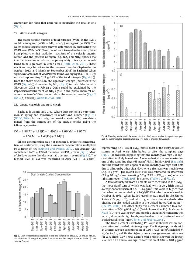 air pollution in baghdad