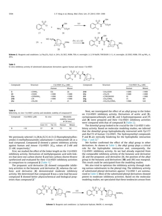 We previously selected (1s,3R,4s,5S,7s)-4-(3-(2-ﬂuorophenylsulfon-
amido)-3-methylbutanamido) adamantane-1-carboxamide (2) as a
lead compound. Compound 2 showed a potent inhibitory activity
against human and mouse 11b-HSD1 (IC50 values of 2 nM and
21 nM, respectively).7
First, we studied the effect of the linker length on the 11b-HSD1
inhibitory activity. Derivatives of methylpropanoic acid with link-
ers that were one carbon shorter 3 and two carbons shorter 4 were
synthesized and evaluated for their 11b-HSD1 inhibitory activities
in comparison to compound 2 (Table 1).7
The propanoic acid derivative (3) showed comparable inhibi-
tory activities to the butanoic acid derivative (2), whereas the sul-
fonic acid derivative (4) demonstrated moderate inhibitory
activity. We determined that compound 3 was a new lead because
compound 3 showed better physicochemical and biological prop-
erties than compound 2.8
Next, we investigated the effect of an alkyl group in the linker
on 11b-HSD1 inhibitory activity. Derivatives of acetic acid (5),
cyclopropanecarboxylic acid (6), and 3-hydroxypropanoic acid (7)
and (8) were prepared and their 11b-HSD1 inhibitory activities
were compared with that of compound 3 (Table 2).
The dimethyl group looked to be crucial for the 11b-HSD 1 inhi-
bitory activity. Based on molecular modeling studies, we inferred
that the dimethyl group hydrophobically interacted with Tyr177
and Ala172 of human 11b-HSD1. The hydroxymethyl compounds
7 and 8 are sterically hindering for the hydrophobic interaction
(Figs. 1 and 2).9
We further conﬁrmed the effect of the alkyl group in other
derivatives. As shown in Table 3, the alkyl group plays a critical
role for the hydrophobic interaction and, consequently, the
11b-HSD1 inhibitory activity. As we had already expected from
the comparable inhibitory activity of the butanoic acid derivative
(2) and the propanoic acid derivative (3), the position of the alkyl
group in the butanoic acid derivatives (10) and (11) was marginal.
This result could be anticipated from the modeling studies.
We also tried to optimize the inhibitory activity through mak-
ing various substituents to the phenyl ring. The inhibitory activity
of substituted phenyl derivatives against 11b-HSD 1 are summa-
rized in Table 4. Most of the substituted phenyl derivatives showed
potent to moderate inhibitory activities. Based on the molecular
modeling studies, we speculated that these tendencies arouse from
S
O O
+
CO2HNH2
OH (a)
Cl
S
O O
F
CO2H
OH
N
H
+
H2N
OMe
O
HCl
19
19
(b), (c), (d)
H
N
N
H
S
O
NH2
O
O O
F
F
OH
17 18
20 8
Scheme 2. Reagents and conditions: (a) Na2CO3, H2O, rt, 24 h; (b) DCC, HOBt, TEA, rt, overnight; (c) 2 N NaOH, THF/EtOH (1:1), rt, overnight; (d) EDCI, HOBt, 35% aq NH3, rt,
20 h.
Table 5
In vitro inhibitory activity of substituted adamantane derivatives against human and mouse 11b-HSD1
X
H
N
N
H
S
O
O O
F
Compound Structure 11b-HSD1 IC50 (nM) Compound Structure 11b-HSD1 IC50 (nM)
Human Mouse Human Mouse
3 –CONH2 0.6 26 21d –CH2COOH >1000 >1000
21 –COOH >1000 >1000 21e –CH2CN >1000 >1000
21a –CONHNH2 >1000 >1000 21f –C(NH)NHOH 55 >1000
21b –CN >1000 >1000 21g –CH2CONH2 15 301
21c –CH2OH 2 21 21h –CH2CH2CONH2 >1000 543
Table 6
Selectivity, ex vivo 11b-HSD1 activity and metabolic stability of compound 3
Compound 11b-HSD2 (lM) Ex vivo Metabolic
stability (remain%
@ 30 min)
Liver (%) Fat (%) Human Mouse
3 >10 57 38 75 92
H
N
N
H
S
O
OMe
O
O O
(a)
H
N
N
H
S
O
NHNH2
O
O O
F
F
16 21a
Scheme 3. Reagents and conditions: (a) hydrazine hydrate, MeOH, rt, overnight.
3504 S. P. Hong et al. / Bioorg. Med. Chem. Lett. 25 (2015) 3501–3506
 