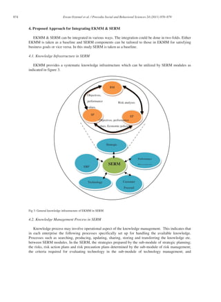 874 Ercan Oztemel et al. / Procedia Social and Behavioral Sciences 24 (2011) 870–879
4. Proposed Approach for Integrating EKMM & SERM
EKMM & SERM can be integrated in various ways. The integration could be done in two folds. Either
EKMM is taken as a baseline and SERM components can be tailored to those in EKMM for satisfying
business goals or vice versa. In this study SERM is taken as a baseline.
4.1. Knowledge Infrastructure in SERM
EKMM provides a systematic knowledge infrastructure which can be utilized by SERM modules as
indicated in figure 3.
Fig 3: General knowledge infrastructure of EKMM in SERM
4.2. Knowledge Management Process in SERM
Knowledge process may involve operational aspect of the knowledge management. This indicates that
in each enterprise the following processes specifically set up for handling the available knowledge.
Processes such as searching, producing, updating, sharing, storing and transferring the knowledge etc.
between SERM modules. In the SERM, the strategies prepared by the sub-module of strategic planning;
the risks, risk action plans and risk precaution plans determined by the sub-module of risk management;
the criteria required for evaluating technology in the sub-module of technology management; and
-
SP
EP
RM
SERM
ERP
Strategic
Performance
Management
Technology Customer
Focused
Objectives,
performance
values,
Risk analyses
Objectives, performance
values, Economic policies
 