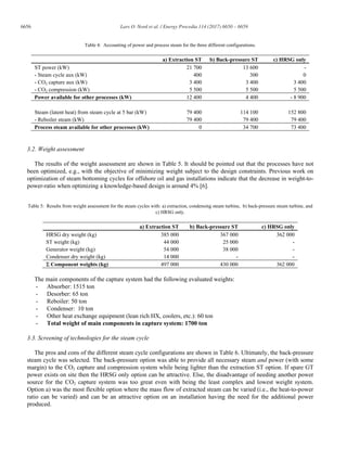 6656 Lars O. Nord et al. / Energy Procedia 114 (2017) 6650 – 6659
Table 4: Accounting of power and process steam for the three different configurations.
a) Extraction ST b) Back-pressure ST c) HRSG only
ST power (kW) 21 700 13 600 -
- Steam cycle aux (kW) 400 300 0
- CO2 capture aux (kW) 3 400 3 400 3 400
- CO2 compression (kW) 5 500 5 500 5 500
Power available for other processes (kW) 12 400 4 400 - 8 900
Steam (latent heat) from steam cycle at 5 bar (kW) 79 400 114 100 152 800
- Reboiler steam (kW) 79 400 79 400 79 400
Process steam available for other processes (kW) 0 34 700 73 400
3.2. Weight assessment
The results of the weight assessment are shown in Table 5. It should be pointed out that the processes have not
been optimized, e.g., with the objective of minimizing weight subject to the design constraints. Previous work on
optimization of steam bottoming cycles for offshore oil and gas installations indicate that the decrease in weight-to-
power-ratio when optimizing a knowledge-based design is around 4% [6].
Table 5: Results from weight assessment for the steam cycles with: a) extraction, condensing steam turbine, b) back-pressure steam turbine, and
c) HRSG only.
a) Extraction ST b) Back-pressure ST c) HRSG only
HRSG dry weight (kg) 385 000 367 000 362 000
ST weight (kg) 44 000 25 000 -
Generator weight (kg) 54 000 38 000 -
Condenser dry weight (kg) 14 000 - -
Component weights (kg) 497 000 430 000 362 000
The main components of the capture system had the following evaluated weights:
- Absorber: 1515 ton
- Desorber: 65 ton
- Reboiler: 50 ton
- Condenser: 10 ton
- Other heat exchange equipment (lean rich HX, coolers, etc.): 60 ton
- Total weight of main components in capture system: 1700 ton
3.3. Screening of technologies for the steam cycle
The pros and cons of the different steam cycle configurations are shown in Table 6. Ultimately, the back-pressure
steam cycle was selected. The back-pressure option was able to provide all necessary steam and power (with some
margin) to the CO2 capture and compression system while being lighter than the extraction ST option. If spare GT
power exists on site then the HRSG only option can be attractive. Else, the disadvantage of needing another power
source for the CO2 capture system was too great even with being the least complex and lowest weight system.
Option a) was the most flexible option where the mass flow of extracted steam can be varied (i.e., the heat-to-power
ratio can be varied) and can be an attractive option on an installation having the need for the additional power
produced.
 