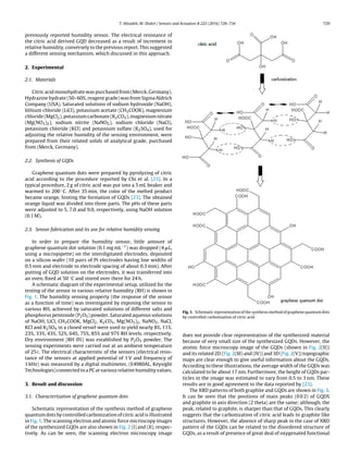 T. Alizadeh, M. Shokri / Sensors and Actuators B 222 (2016) 728–734 729
previously reported humidity sensor. The electrical resistance of
the citric acid derived GQD decreased as a result of increment in
relative humidity, conversely to the previous report. This suggested
a different sensing mechanism, which discussed in this approach.
2. Experimental
2.1. Materials
Citric acid monohydrate was purchased from (Merck, Germany).
Hydrazine hydrate (50–60%, reagent grade) was from Sigma Aldrich
Company (USA). Saturated solutions of sodium hydroxide (NaOH),
lithium chloride (LiCl), potassium acetate (CH3COOK), magnesium
chloride (MgCl2), potassium carbonate (K2CO3), magnesium nitrate
(Mg(NO3)2), sodium nitrite (NaNO2), sodium chloride (NaCl),
potassium chloride (KCl) and potassium sulfate (K2SO4), used for
adjusting the relative humidity of the sensing environment, were
prepared from their related solids of analytical grade, purchased
from (Merck, Germany).
2.2. Synthesis of GQDs
Graphene quantum dots were prepared by pyrolyzing of citric
acid according to the procedure reported by Chi et al. [23]. In a
typical procedure, 2 g of citric acid was put into a 5 mL beaker and
warmed to 200 ◦C. After 35 min, the color of the melted product
became orange, hinting the formation of GQDs [23]. The obtained
orange liquid was divided into three parts. The pHs of these parts
were adjusted to 5, 7.0 and 9.0, respectively, using NaOH solution
(0.1 M).
2.3. Sensor fabrication and its use for relative humidity sensing
In order to prepare the humidity sensor, little amount of
graphene quantum dot solution (0.1 mg mL−1) was dropped (4 ␮L,
using a micropipette) on the interdigitated electrodes, deposited
on a silicon wafer (10 pairs of Pt electrodes having line widths of
0.5 mm and electrode to electrode spacing of about 0.3 mm). After
putting of GQD solution on the electrodes, it was transferred into
an oven, ﬁxed at 50 ◦C and stored over there for 24 h.
A schematic diagram of the experimental setup, utilized for the
testing of the sensor in various relative humidity (RH) is shown in
Fig. 1. The humidity sensing property (the response of the sensor
as a function of time) was investigated by exposing the sensor to
various RH, achieved by saturated solutions of different salts and
phosphorus pentoxide (P2O5) powder. Saturated aqueous solutions
of NaOH, LiCl, CH3COOK, MgCl2, K2CO3, Mg(NO3)2, NaNO2, NaCl,
KCl and K2SO4 in a closed vessel were used to yield nearly 8%, 11%,
23%, 33%, 43%, 52%, 64%, 75%, 85% and 97% RH levels, respectively.
Dry environment (RH 0%) was established by P2O5 powder. The
sensing experiments were carried out at an ambient temperature
of 250. The electrical characteristic of the sensors (electrical resis-
tance of the sensors at applied potential of 1 V and frequency of
1 kHz) was measured by a digital multimeter, (E4980AL, Keysight
Technologies) connected to a PC at various relative humidity values.
3. Result and discussion
3.1. Characterization of graphene quantum dots
Schematic representation of the synthesis method of graphene
quantum dots by controlled carbonization of citric acid is illustrated
in Fig. 1. The scanning electron and atomic force microscopy images
of the synthesized GQDs are also shown in Fig. 2 (I) and (II), respec-
tively. As can be seen, the scanning electron microscopy image
Fig. 1. Schematic representation of the synthesis method of graphene quantum dots
by controlled carbonization of citric acid.
does not provide clear representation of the synthesized material
because of very small size of the synthesized GQDs. However, the
atomic force microscopy image of the GQDs (shown in Fig. 2(II))
and its related 2D (Fig. 2(III) and (IV)) and 3D (Fig. 2(V)) topographic
maps are clear enough to give useful information about the GQDs.
According to these illustrations, the average width of the GQDs was
calculated to be about 17 nm. Furthermore, the height of GQDs par-
ticles in the image was estimated to vary from 0.5 to 3 nm. These
results are in good agreement to the data reported by [23].
The XRD patterns of both graphite and GQDs are shown in Fig. 3.
It can be seen that the positions of main peaks (0 0 2) of GQDS
and graphite in axis direction (2 theta) are the same; although, the
peak, related to graphite, is sharper than that of GQDs. This clearly
suggests that the carbonization of citric acid leads to graphite like
structures. However, the absence of sharp peak in the case of XRD
pattern of the GQDs can be related to the disordered structure of
GQDs, as a result of presence of great deal of oxygenated functional
 