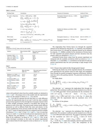values with predicted values from the available models are tabulated in
Tables 6 and 7. Percentage errors of the models with the experimental
values are also plotted as shown in Fig. 10(a) and (b).
Fig. 10(a) and (b) represent the fact that there is a wide diﬀerence
between the experimental data for ϕw
2
and C with the other available
pressure drop equations for ﬂow through the rectangular channel which
is either straight rectangular channel or two-phase ﬂow having one
gaseous in most of the cases. The present study consists totally diﬀerent
geometries as well as diﬀerent ﬂuids like water and toluene. In this
context modiﬁcation of the previous model was done. The calculated ‘
ϕw
2
’ and ‘C’ values of experimental data are compared with the available
correlations (Tables 6 and 7). From Table 6 and Fig. 10(a), it is seen that
Tran et al. model [23] is the best ﬁt with present experimental value for
ϕw
2
. Whereas Sun and Mishima [21], Zhang et al. [22] models show
better ﬁt for coeﬃcient C as shown in Table 7 and Fig. 10(b). As per
newly developed correlation in this work, the present experimental
data is shown better ﬁt with respective errors as shown in Fig. 9(a) and
(b).
The single-phase ﬂow friction factor ( ′fs ) through the unpacked
channel can be obtained by using the Eq. (46). Similarly, the multiphase
ﬂow friction factor ( ′fm) through the unpacked channel can be obtained
by using Eq. (47). Models available for the calculation of friction factor
for both unpacked and packed channel and their deviation from the
present values are tabulated in Table 8–11.
Calculated friction factor values from the present experiment are
compared with the available correlations which are shown in Table 9.
Churchill [32], Li and Hibiki [33] correlations are the better ﬁt with our
present experimental data but error percentage is high enough 91.06
(Table 9).
4.2.3. Pressure drop models for ﬂow through packed channel
Following the similar way of the unpacked channel, the correlations
were generated for the pressure drop for both single and multiphase
ﬂows through the packed rectangular serpentine millichannel. Medium
sand was used as the packing material. The generated correlations are
as follows:
For single phase:
⎜ ⎟
⎛
⎝
⎜
⎞
⎠
⎟
⎛
⎝
⎞
⎠
= ′ = × −
d
ρ U ε
P
L
f De Ca Fr
/
Δ
2( ) 1.94 10 ( ) ( )
p
s s eff
f
s p
s p s p s p s p2 2
,
2
, ,
0.368
,
2.351
(53)
The subscript ‘ s p, ’ represents the single-phase ﬂow through the
packed bed. The correlation coeﬃcient and the standard error of the Eq.
(53) are 0.999 and 0.023. Various parameters for the correlation are
× < < ×( )1.845 10 3.764 10
P
L s p
5 Δ
,
5f
N/m3
; < <De1.77 11.84s p, ;
< <Ca0.00053 0.0035s p, and < <Fr0.387 3.016s p, . Eq. (53) shows the
similarity with the experimental data by maximum error 5.1%
(Fig. 11(a)).
For mixture of two phases:
⎜ ⎟
⎛
⎝
⎜
⎞
⎠
⎟
⎛
⎝
⎞
⎠
= ′ = × −
d
ρ U ε
P
L
f De Ca Fr
/
Δ
2( ) 4.419 10 ( ) ( )
p
m m eff
f
m p
m p m p m p m p2 2
,
1
, ,
0.073
,
1.694
(54)
The subscript ‘ m p, ’ represents the multiphase ﬂow through the
packed bed. The correlation coeﬃcient and the standard error of the Eq.
(54) are 0.999 and 0.025 respectively. The ranges of operating variables
for the correlation are × < < ×( )4.063 10 9.644 10
P
L m p
5 Δ
,
5f
N/m3
;
< <De9.866 59.697m p, ; < <Ca0.0026 0.0151m p, and <2.548
<Fr 16.640m p, . Eq. (54) shows the similarity with the experimental data
by maximum error 5.3% (Fig. 11(b)). The comparison of the
Table 5 (continued)
Working ﬂuids Correlations Geometry & Orientation Authors & Years
Air–water, refrigerants,
CO2
For Rew < 2000 and Reg < 2000:
=( ) ( )ϕ
dp
dz m
w
dp
dz w
2
; = + +ϕ 1w
Cw
X
Cw
X
2
2 ;
= +
⎡
⎣
⎢ −
⎤
⎦
⎥
⎛
⎝
−
+ ∗
⎞
⎠( )C e26 1 1w
w Lo
Re
1000
0.153
0.8 0.27
For ⩾Rew 2000 and ⩾Reg 2000:
=( ) ( )ϕ
dp
dz m
w
dp
dz w
2
; = + +ϕ 1w
Cw
X X
2
1.19
1
2
Rectangular Channel & tube, dH = 0.506 –
12 mm, Horizontal
Sun and Mishima
(2009), [21]
Liquid-gas = − − ∗C Lo21[1 exp( 0.358/ )]
where ⎟=
⎛
⎝
⎜
⎞
⎠
∗
−
Lo d
σm
g ρw ρg
H( )
0.5
⩽ ⩽d0.014 6.25 mmH ; ⩽Re 2000w and ⩽Re 2000g
Modiﬁed the Mishima and Hibiki (1996)
correlation
Zhang et al. (2010),
[22]
Water-steam = −−
C x209.5Re (1 )m g
0.29 1.38 Rectangular channel, dH = 3.81 mm, Vertical Qin et al. (2012), [24]
Liquid-liquid (water-
toluene)
=( ) ( )ϕ ;
dp
dz m
w
dp
dz w
2
= = ′ϕ De Ca We7.594( ) 7.594( )w w w w
2 0.0398 0.0398 and
=C De Ca4.92( )w w w
0.07912
Rectangular channel, dH = 3.33 mm,
Horizontal
Present work
Table 6
Comparison of the ϕw
2
values with the other models.
Authors Mean deviation (MD)
(%)
Root mean square deviation
(RMSD) (%)
Chisholm (1967), [15] 81.01 81.07
Tran et al. (1999), [23] 37.32 38.63
Chen et al. (2007), [25] 707.09 708.25
Present correlation 2.09 2.36
Table 7
C –value comparison.
Authors Mean deviation
(MD) (%)
Root mean square deviation
(RMSD) (%)
Mishima et al. (1993), [17] 213.71 216.19
Mishima and Hibiki (1996),
[18]
99.49 99.49
Lee and Lee (2001), [19] 493.29 558.86
Lee and Mudawar (2005),
[20]
66.45 67.49
Sun and Mishima (2009),
[21]
15.28 20.51
Zhang et al. (2010), [22] 16.99 18.89
Qin et al. (2012), [24] 136.48 148.20
Present correlation 2.51 2.72
S. Mondal, S.K. Majumder Experimental Thermal and Fluid Science 94 (2018) 215–230
226
 