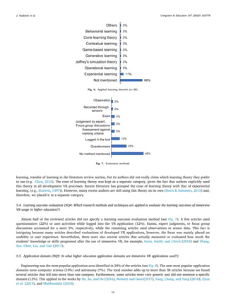 A systematic review of immersive virtual reality applications for ...
