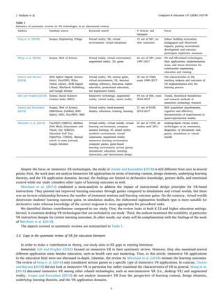 A systematic review of immersive virtual reality applications for ...