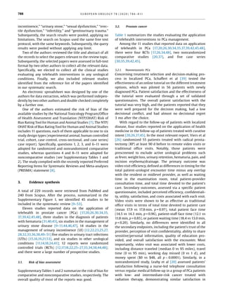 Telehealth in Urology: A Systematic Review of the Literature. | PDF