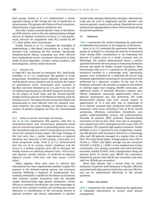 Telehealth in Urology: A Systematic Review of the Literature. | PDF
