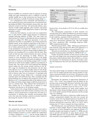 Introduction
Sanitary landfills are commonly used for disposal of sewage
sludge and rapid urbanization and it is difficult to find any
suitable landfill sites so that incineration has become one of
the few alternatives available for disposal sewage sludge [1].
In a comprehensive review, Donatello and Cheeseman [2]
have enumerated actual and potential uses of incinerated sew-
age sludge ash (ISSA). These included, among other uses, their
inclusion in mixes in the brick, tile and paving industry, man-
ufacture of light weight aggregate, glass ceramics, and partial
substitute for cement, beside applications related to their high
phosphate content.
In the clay brick industry, an early work was conducted by
Tay [3] who noticed a slight regular decrease in compressive
strength following addition of ISSA. The same trend was
observed later by Trauner [4] although the drop in compressive
strength on adding 30% ISSA was spectacular. It was con-
cluded that the effect of using ISSA in clay bricks preparation
depends mainly on the chemical composition of the waste, so
that no general trend could be established [5]. A limited num-
ber of studies addressed the use of ISSA as substitute for clay
in the manufacture of ceramic tiles. Jordán et al. [6] investi-
gated the substitution of clay by sewage sludge in different pro-
portions not exceeding 10% in a ceramic wall tile body. They
could not find any clear relation between the values of linear
contraction and the percentage of sludge. However, the
increase in water absorption with the increase in the sludge
percentage was clear. On the other hand, the addition of sludge
gave rise to a decrease in the bending strength. Göl [7] investi-
gated the use of the marine sludge as additives in production of
ceramic tiles. The results of his work indicated that blending
marine sludge into the ceramic powder mixtures in the 20–
50% range was beneficial for tile production. On the other
hand, Baruzzo et al. [8] studied samples using not only dredg-
ing spoils alone, but also mixtures with other waste materials
such as bottom ashes from an incinerator of municipal solid
waste, incinerated sewage sludge from a municipal sewage
treatment plant and steelworks slag. They concluded that the
firing shrinkage was too high for the production of tiles. Also,
Montero et al. [9] investigated the effect of the addition of mar-
ble sludge and urban sewage sludge in different proportions to
clay in a ceramic body. They deduced that incorporation of
these residues has to be limited due to increase in water
absorption and decrease in the bending strength.
In the present work, sewage sludge was taken from the resi-
due of a municipal water plant located in Eastern Cairo and
added in various proportions to ceramic floor tile mixes in a
contribution to limiting their harmful environmental effect
and at the same time realizing a positive economic benefit by
decreasing the amount of clay in the mixes.
Materials and methods
Raw materials characterization
Two components were used. First, the raw mix was used to
manufacture ceramic floor tile bodies (supplied by Ceramica
Royal Company located in a Cairo suburb) the composition
of which is displayed in Table 1, and the sewage sludge that
was collected form a municipal treatment plant located in
Eastern Cairo. It was dried at 110 °C for 24 h in a muffle dryer
before usage.
The mineralogical composition of both materials was
assessed using X-ray diffraction Brukur D8 advanced comput-
erized X-ray diffractometer apparatus with mono-chromatized
Cu Ka radiation, operated at 40 kV and 40 mA.
On the other hand, chemical composition was determined
using X-ray fluorescence technique type. The used machine
was Axios, panalytical 2005, wavelength dispersive (WD–
XRF) sequential spectrometer.
Thermal analyses (TGA – DTG – DTA) were performed on
both materials using Netzsch STA 409 C/CD apparatus at a
heating rate of 10 °C/min. Runs were performed in air.
The grain size distribution was determined according to the
standard sieving procedure described by ASTM D 422 [10].
Finally, the powder densities of basic mixture of floor tiles
(raw mix) and sludge waste were measured using the standard
Pycnometer method (density flask). This method is a very pre-
cise procedure for determining the density of powders, gran-
ules and dispersions that have poor flowability characteristics
[11].
Samples preparation
The dried unfired sludge was blended in different proportions
(up to 35% by weight) with the basic mixture powder in a lab-
oratory horizontal tumbler for two hours. The plasticity of the
different blends was determined using the Pfefferkorn method
[12].
Rectangular tile specimens of approximate dimensions of
110.4  55.4  8 mm3
were prepared from the blends by dry
pressing using automatically laboratory hydraulic press under
uniaxial pressure of 30 MPa and 5% water. Tile specimens
were then dried on a laboratory dryer for 24 h at (110 ± 5) °C.
The following properties for green dried samples were
determined: Linear drying shrinkage and dry modulus of rup-
ture. Each sample consisted of three specimens and the average
value was calculated.
Samples were then fired in a laboratory muffle furnace fol-
lowing a programmed schedule that takes into account the
evolution water from the dehydroxylation of kaolinite by fix-
ing the temperature at 750 °C for 30 min. The maximum tem-
peratures attained had varied from 1050 °C to 1150 °C with a
soaking time of 15 min to simulate fast firing conditions.
The following tests were performed to determine the char-
acteristics of fired samples: Percent of linear firing shrinkage
[13], percent of water absorption and apparent porosity [14],
breaking strength and modulus of rupture [15]. SEM was also
used to provide micrographs of some chosen sections. The
used SEM apparatus was of type JEOL–JSM 6510 apparatus
with maximum zoom magnification power = 300,000.
Table 1 Raw mix tile body composition.
Raw materials Source wt%
Ball clay Aswan (upper Egypt) 35
Aswan clay Aswan 25
Bentonite Burg El – Arab, Alexandria 2
Potash feldspar Eastern desert 28
Glass sand Zaafarana, Suez Gulf 10
310 S.K. Amin et al.
 