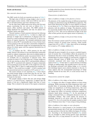 Results and discussions
Raw materials characterization
The XRF results for both raw materials are shown in Table 2.
The high value of LOI for sewage sludge is due to its ele-
vated organic matter content, while most LOI for raw mix is
due to de-hydroxylation and water releasing of clay.
On the other hand, XRD analysis has shown that the main
phases constituting the raw mix were as follows (Fig. 1):
quartz, albite, kaolinite and calcite. The XRD analysis of
sludge displayed low crystallinity and only two phases were
obtained: quartz and albite.
Thermal analyses of both materials disclosed the following
information (Fig. 2a and b): In Fig. 2-a there is a slight early
decrease in weight due to elimination of physical water fol-
lowed by a small exothermic peak at about 425 °C due to oxi-
dation of organic impurities. An extended endothermic peak
follows at about 485 °C presumably due to loss of lattice water
of clays present in the raw mix that is practically completed at
about 650 °C. The percent weight loss accompanying that step
(about 6%) fairly agrees with the expected theoretical loss of
6.19% (Table 1).
Fig. 2-b displays the TG – DTA patterns for the used
sludge. Owing to the absence of any decomposable compounds
except for organic components, there were no definite peaks on
the graph. The endothermic peaks encountered below 136 °C
are probably due to evaporation of physical water. This
accounts for about 17.4% of the floor mix. A larger weight loss
can be seen starting at about 260 °C and practically ending at
about 500 °C associated with oxidation of organic compounds
and accounting for more than 40% of the weight loss over that
range. Above 500 °C, there is a slight gradual loss reaching 5%
at 1000 °C. The overall loss in weight = 62.66% matches with
the measured percent loss on ignition of 65% given in Table 1.
The screen analyses of raw materials (Fig. 3) have shown
that dried sewage sludge is much finer than the raw mix. The
median diameter of the former was 0.13 mm compared to
0.42 mm for the latter.
The powder density of floor tiles mix and sewage sludge
waste is 1.73 and 0.92 g/cm3
, respectively. It appears that the
density of tile mix is significantly higher than that of waste
sludge. This is related to the nature of the organic components
in sludge which have lower densities than their inorganic coun-
terparts present in tile mix.
Characteristics of unfired mixes
Effect of addition of sludge on the plasticity of mixes
The plasticity of the studied tile mixes of different proportions
of sludge was determined using the Pfefferkorn apparatus. The
final results illustrating the effect of waste addition on plastic-
ity are shown in Fig. 4-a. There is an almost linear increase in
plasticity with the addition of sludge. The plasticity number
was practically doubled when the percent sludge was increased
from 0% to 35%. This can be understood in light of the dual
effect of finer particle size and organic matter on plasticity [16].
Effect of addition of sludge on the percent linear drying
shrinkage
Since the moisture content used (5%) is lower than the critical
moisture content of ceramic–water mixtures, which usually
ranges from 10% to 30% [17], then, there will be no shrinkage
for as much as 35% sludge addition [18].
Effect of addition of sludge on the green strength
Although the green strength is by no means a standard require-
ment of ceramic tiles, it nevertheless affects the proportion of
rejected dry tiles due to losses on handling. There is no recom-
mended figure for green strength (or alternatively, modulus of
rupture) although values of MOR lower than 0.5 MPa are
commonly associated with minor losses on handling. It
appears from Fig. 4-b that there is a steady decrease in bending
strength on adding sludge. One possible reason is the low dry-
ing shrinkage associated with adding sludge, as it is known
that shrinkage imparts more cohesive character to the mix. It
hence appears that the recommended percentage of sludge
addition should be less than 20% to avoid serious losses on
handling.
Characteristics of fired tile samples
Effect of addition of the sludge on linear firing shrinkage
Fig. 5-a displays the effect of sludge addition on linear firing
shrinkage. While increasing the firing temperature had a pre-
dictable effect of increasing shrinkage, the effect of adding
sludge was insignificant at all firing temperatures. The main
reason for shrinkage is the elevated amount of feldspar in
the original mix which, by lowering vitrification temperature
enhances liquid phase sintering [19]. As the percentage of
sludge is increased there is a subsequent decrease in raw mix,
meaningless feldspar. This could explain the decrease in
shrinkage observed in all curves when the level of sludge
exceeds 15%. It is to be noted that all samples resulted in fired
tiles of thickness lower than 7.5 mm owing to firing shrinkage.
Effect of addition of the sludge on water absorption
Water absorption is a main property to be considered when
characterizing ceramic tiles of any type. Its percentage reveals
the open porosity of the tile that reflects the degree of vitrifica-
tion. According to the International Standard [19], ceramic
tiles are classified as either having percent water absorption
higher than 10% or lying between 6% and 10%. Floor tiles
Table 2 Chemical analysis of the used raw materials (by wt
%).
Elemental oxides Floor mix Sewage sludge
SiO2 58.53 9.46
Al2O3 22.97 2.62
Fe2O3
tot.
3.68 5.73
TiO2 1.06 0.54
MgO 1.4 0.87
CaO 1.34 6.02
Na2O 2.59 0.31
K2O 1.37 0.53
P2O5 0.21 3.81
SO3 0.41 4.06
Minor oxides 0.404 1.381
L.O.I 6.19 65.00
Total 100.154 100.331
Production of ceramic floor tiles 311
 