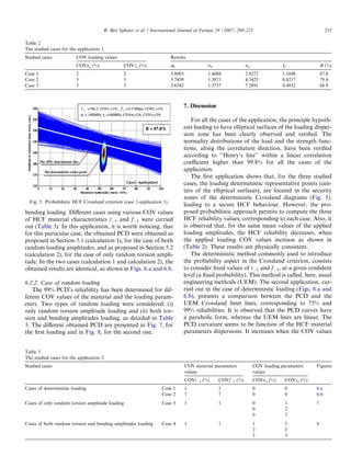 1 s2.0-s014211230600137 x-main | PDF