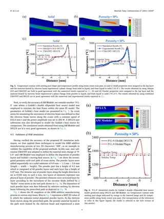 1 s2.0-s2352492821002993-main | PDF | Manufacturing Industry | Industries