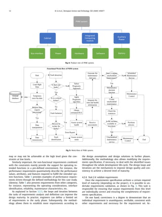 12 R. Li et al. / Aerospace Science and Technology 102 (2020) 105877
Fig. 8. Product tree of PHM system.
Fig. 9. Work-ﬂow of PHM system.
may or may not be achievable at the high level given the con-
straints at low levels.
Similarly important, the non-functional requirements combined
with the constraints mainly provide the support for operating in-
tended functions in a pre-deﬁned environment. For instance, the
performance requirements quantitatively describe the performance
values, attributes, and features required to fulﬁll the intended sys-
tem functions. Table 5 provides examples of performance require-
ments driven through the deﬁned methodology for this case study.
Likewise, Table 5 also presents requirements from other categories,
for instance, representing the operating considerations, interface
identiﬁcation, reliability, maintenance characteristics, etc.
As explained in Section 3.2.3, the loops and iteration between
the tasks of requirements analysis and deﬁnition can improve the
design maturity. In practice, engineers can deﬁne a limited set
of requirements in the early phase. Subsequently, the method-
ology allows them to establish more requirements according to
the design assumptions and design solutions in further phases.
Additionally, the methodology also allows modifying the require-
ments speciﬁcation, if necessary, to deal with the identiﬁed issues
throughout the whole development life-cycle. The design loops and
iterations are the mechanisms to improve design quality and con-
sistency to achieve a desired level of maturity.
4.2.4. Task 2.4: validate requirements
Once the requirements speciﬁcation archives a certain required
level of maturity (depending on the project), it is possible to un-
dertake requirements validation, as shown in Fig. 3. This task is
responsible for ensuring that output requirements from this level
are individually correct and ensuring the completeness of require-
ments speciﬁcation.
On one hand, correctness is a degree to demonstrate that an
individual requirement is unambiguous, veriﬁable, consistent with
other requirements and necessary for the requirement set. Ac-
 