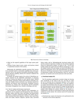 R. Li et al. / Aerospace Science and Technology 102 (2020) 105877 5
Fig. 3. Requirements deﬁnition methodology.
• What are the required capabilities of the target system prod-
ucts?
• Timing of states, logical, events, modes, and functions related
to operational scenarios of the system.
Additionally, the stakeholders typically represent their interest
in an associated system or sub-system capability from various per-
spectives. Such as, the operators principally acknowledge consider-
ing the operation capability, whereas the customers emphasize the
functions and cost.
In parallel, the method requires the activity of identifying con-
straints imposed by the stakeholder expectations, if necessary,
which are varying and depends on each speciﬁc project. Related
to the design, constraints mainly involve physical constraints (e.g.,
color, size, weight), human constraints (e.g., operators required ca-
pabilities, and operator work environment), availability resources
constraints (e.g., human, tools, and material), and the constraints
from project management (e.g., schedule, technology, and cost).
3.2.2. Task 2.2: analyze and decompose requirements
Once obtained the mission objectives from stakeholders, re-
quirements can be analyzed and decomposed by time, functions,
behaviors, objects, data ﬂow, states, and modes, and failures/faults
and effects, to produce architectural models. The models may in-
clude functional ﬂow block diagrams, timelines, data control ﬂow,
states and modes, behavior diagrams, operator tasks, functional
failure modes, and etc. Methodologically, functional analysis (FA)
and the concept of operations (ConOps) are the primary exploited
means for requirements analysis. As shown in Fig. 3, the FA and
ConOps analysis the system from the different perspectives, so that
the analysis results of FA and ConOps can extract the different cat-
egories of requirements. Due to this interrelationship, we interpret
the process of deﬁning requirements (Task 2.3) along with the task
of requirements analysis and decomposition (Task 2.2), and these
processes are iterative and recursive processes with each other.
a) Functional analysis (FA)
The FA contributes signiﬁcantly to product design by focusing
more speciﬁcally on the needs of the user, and they are made
full use of ensuring that all functional elements of the system
are described, recognized and delimited [35]. Also, the engineers
can exploit the FA method, where the graph of interoperations and
the functional blocks are the elements for bridge the gap between
the physical product and the overall system [36]. Several tools of
analysis allow deﬁning the systems needed for the mission ac-
complishment, and they are interrelated to build up the functional
architecture of the mission. The common tools for FA include, but
not limited [26]:
• Functional tree: express the functions to be performed for the
execution of the mission objectives;
 